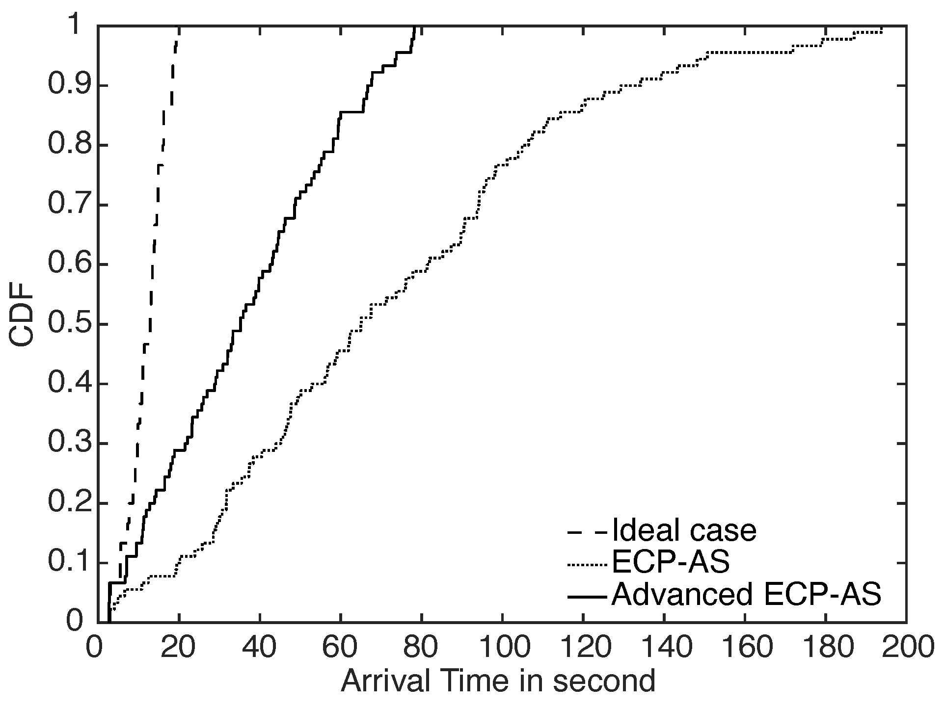 Drones 07 00283 g006