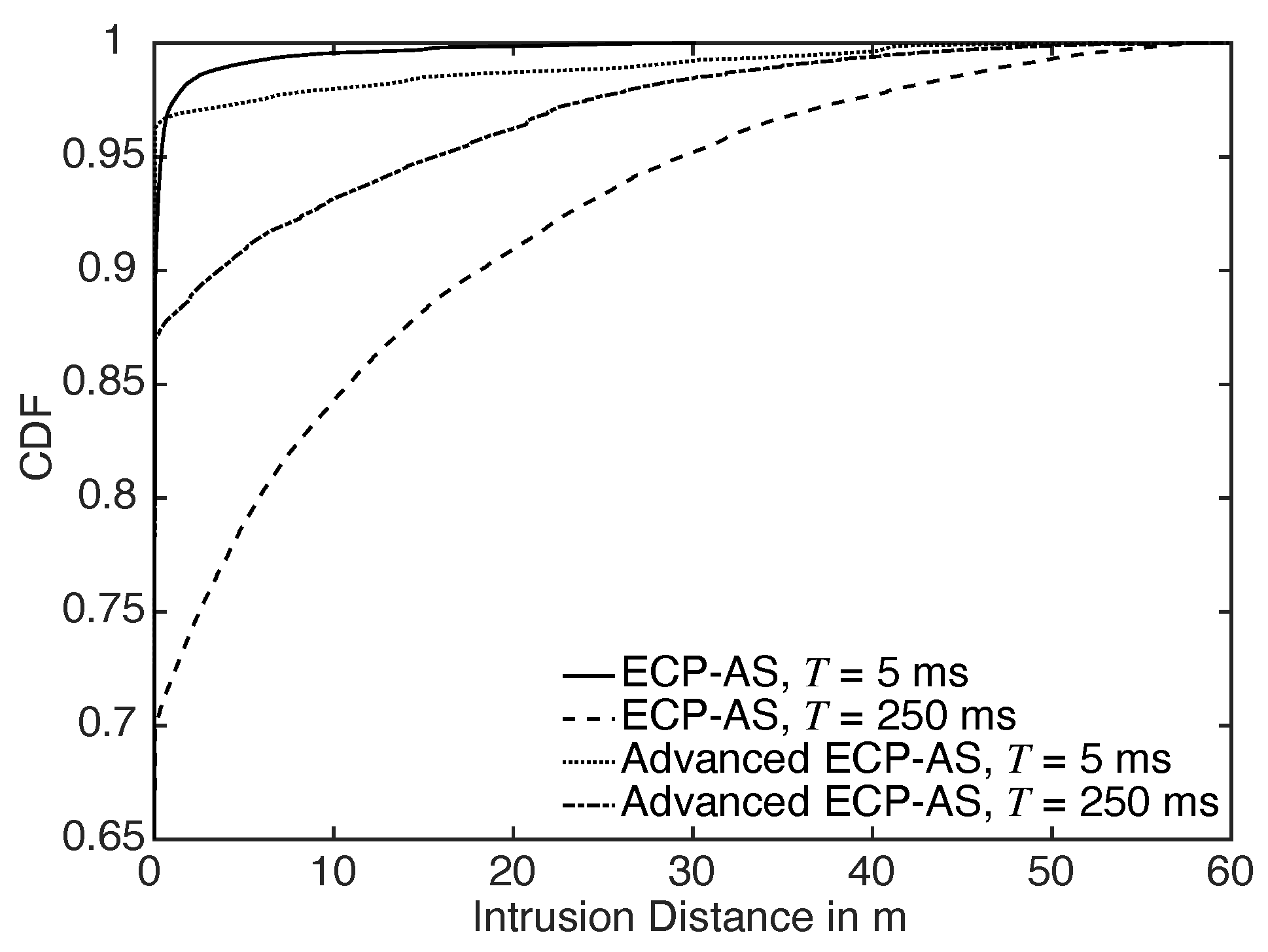 Drones 07 00283 g007