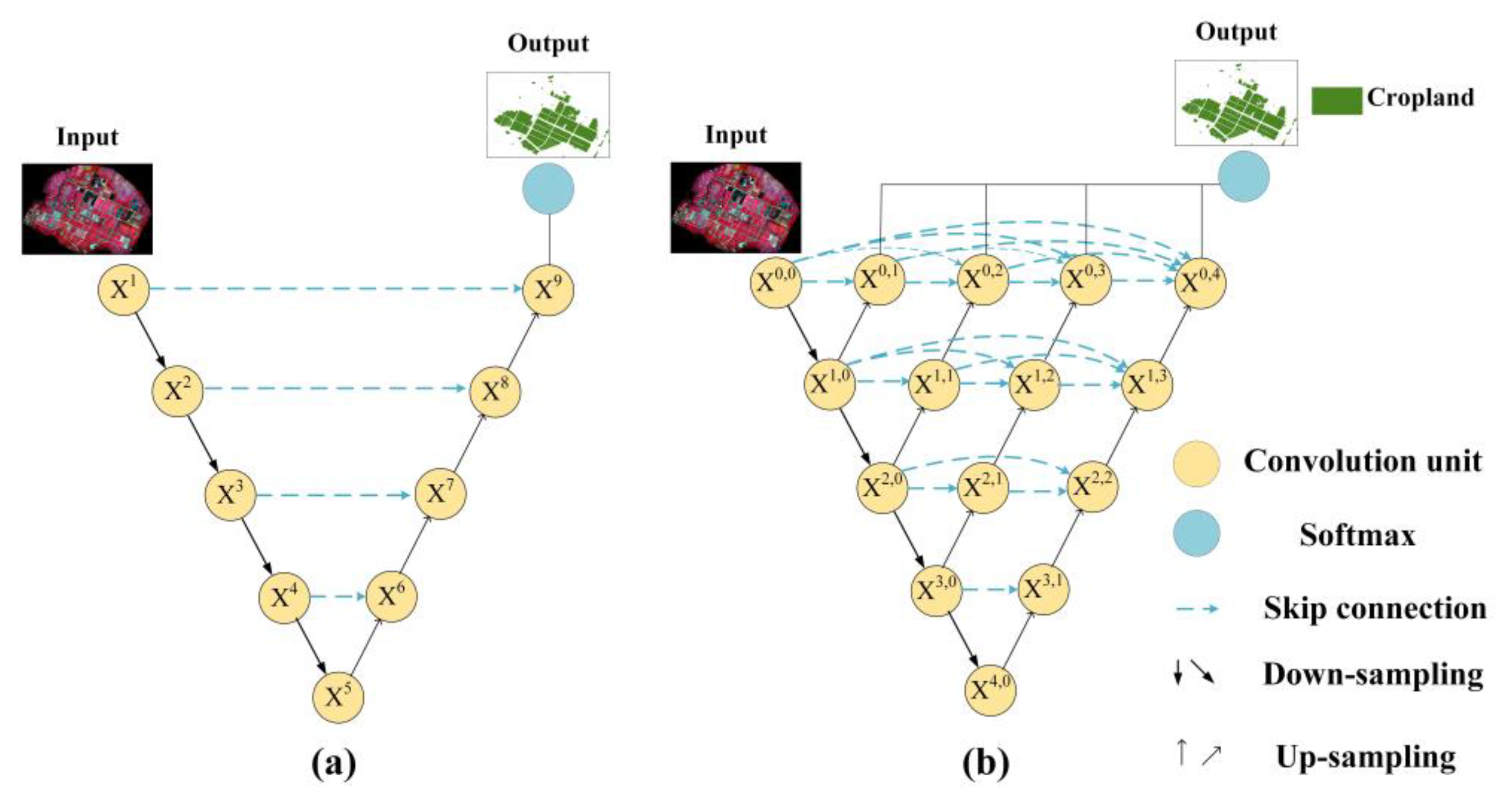 Drones 07 00285 g004