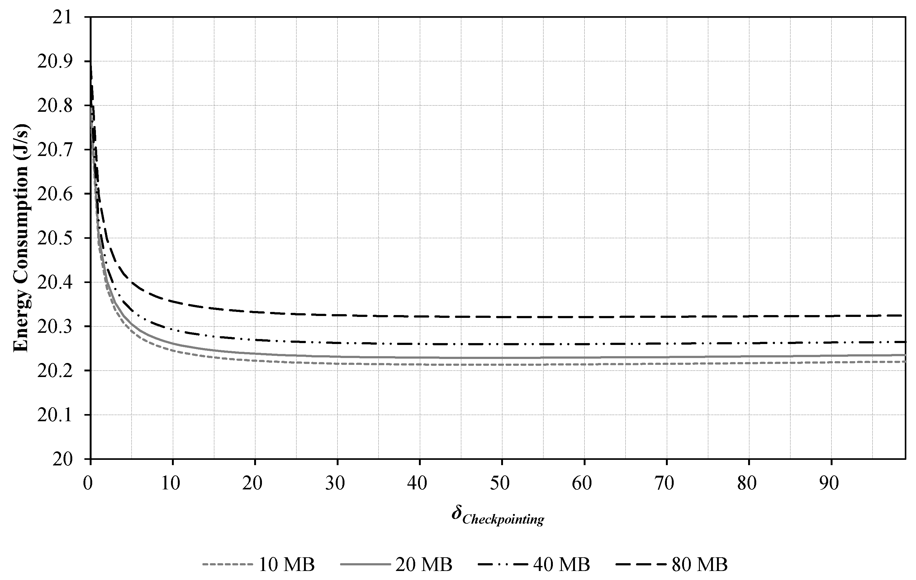 Drones 07 00286 g003