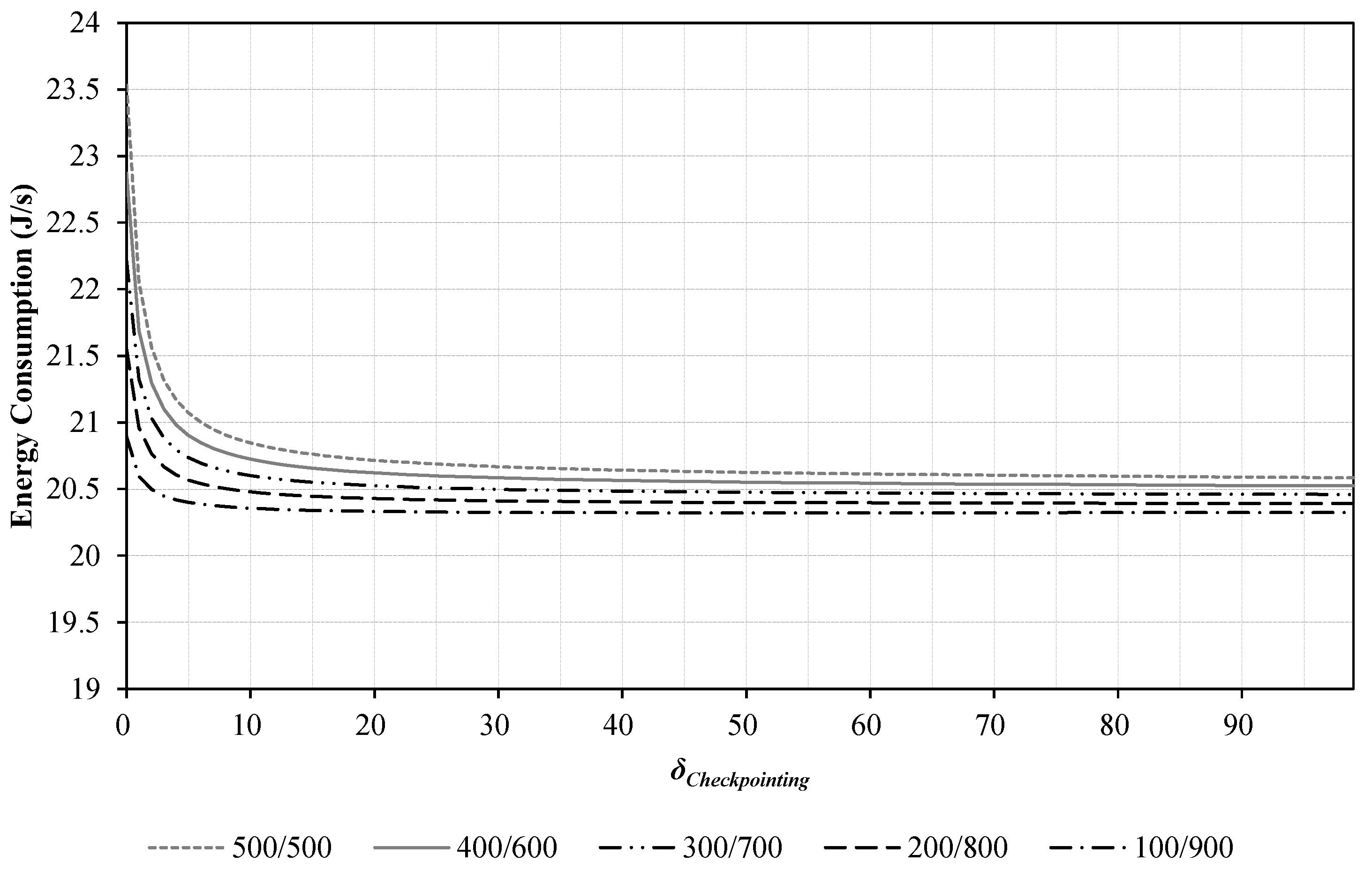 Drones 07 00286 g004