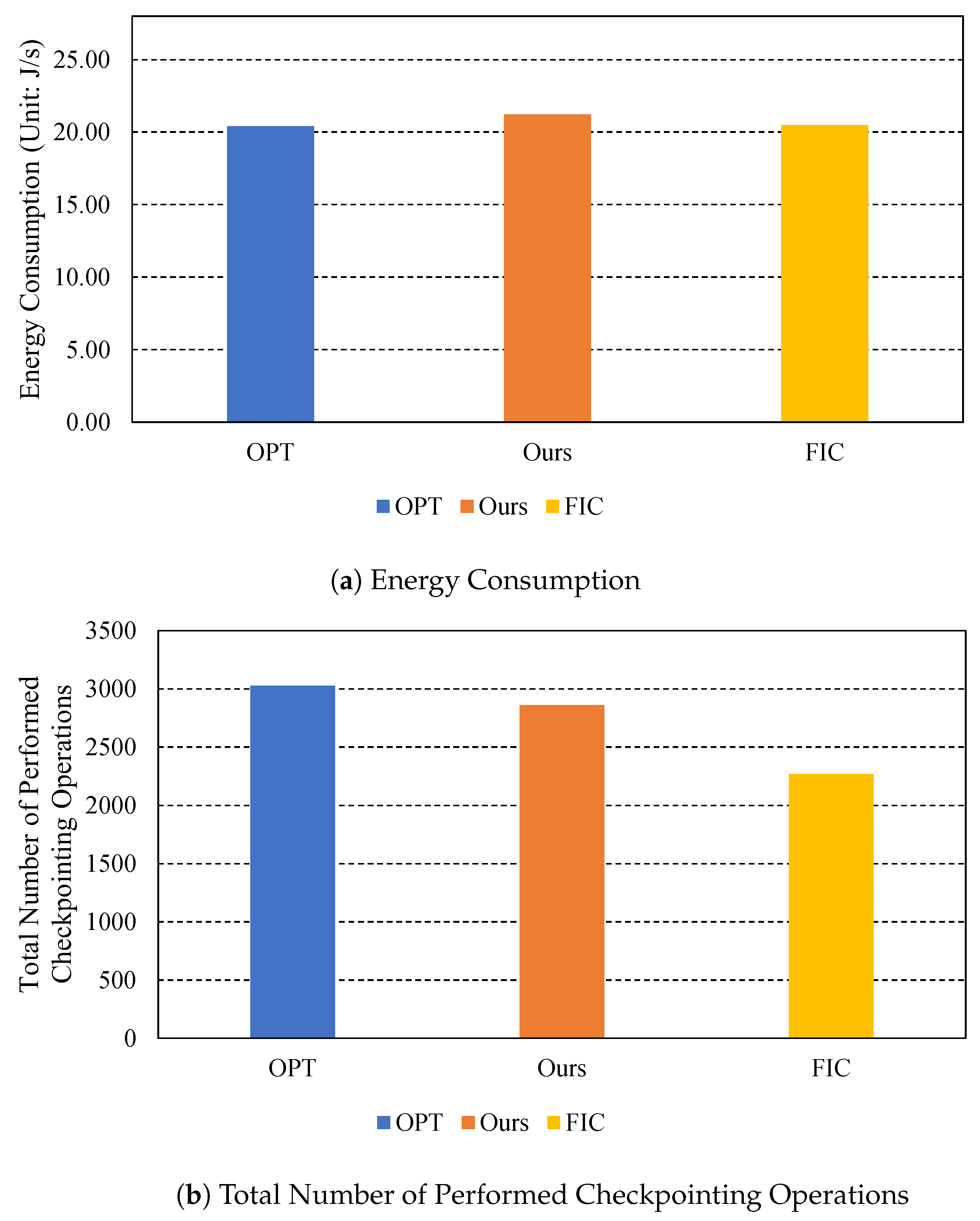 Drones 07 00286 g007