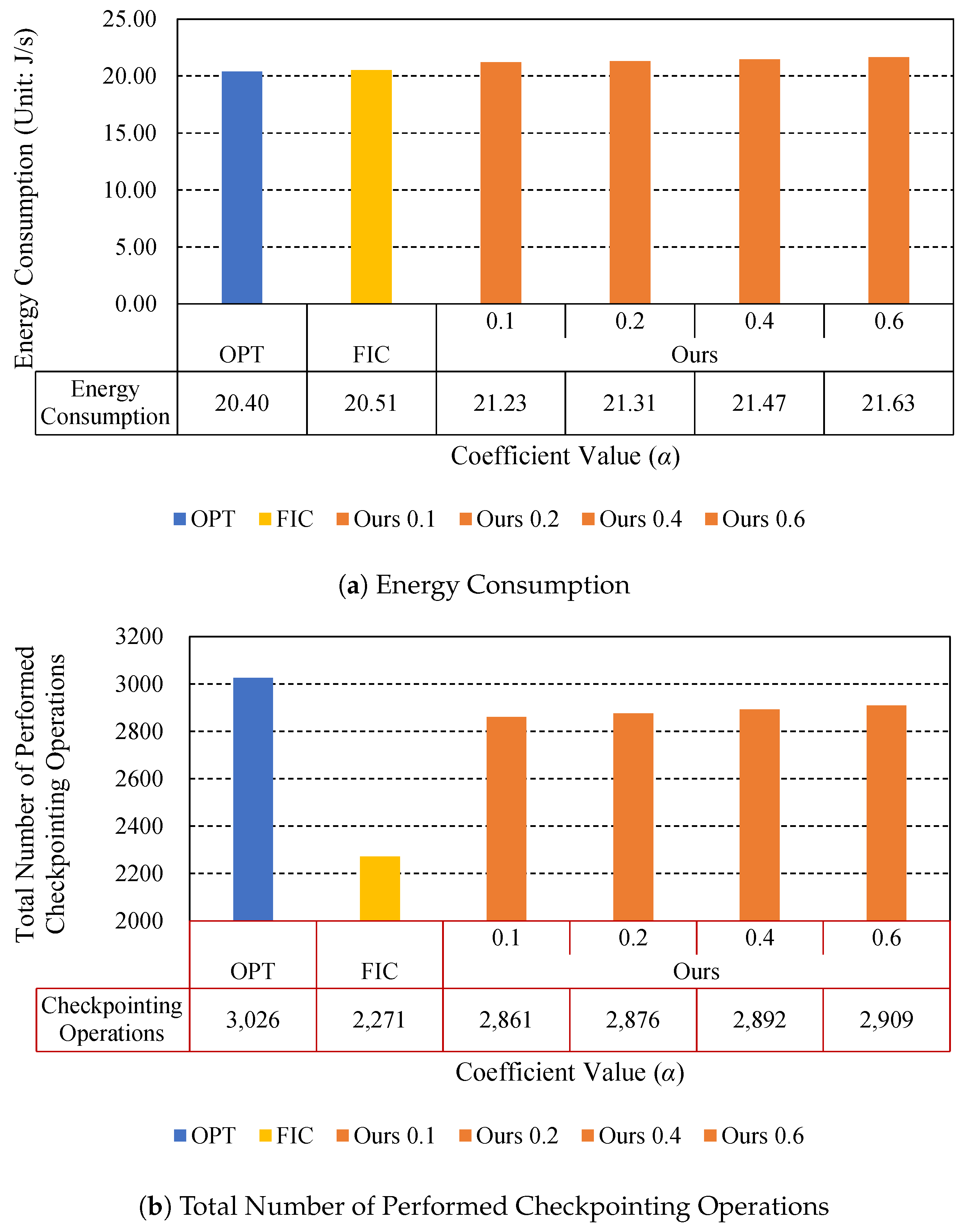 Drones 07 00286 g008