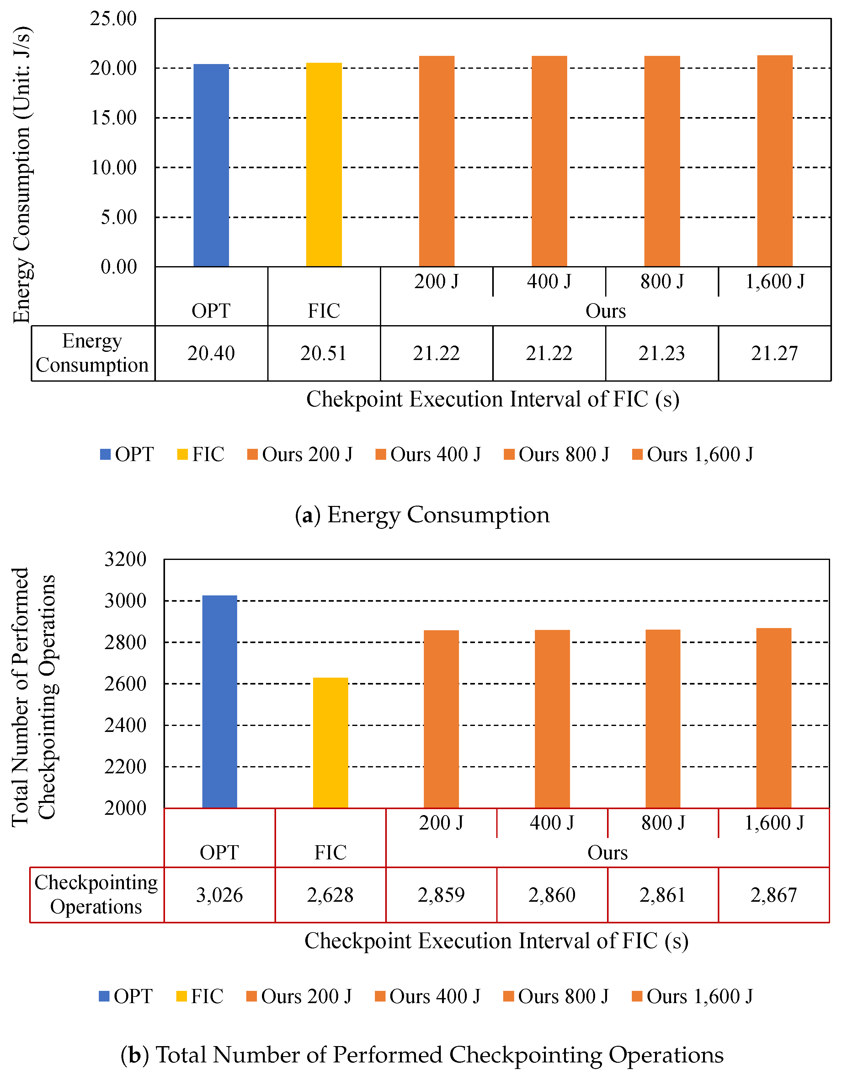 Drones 07 00286 g011