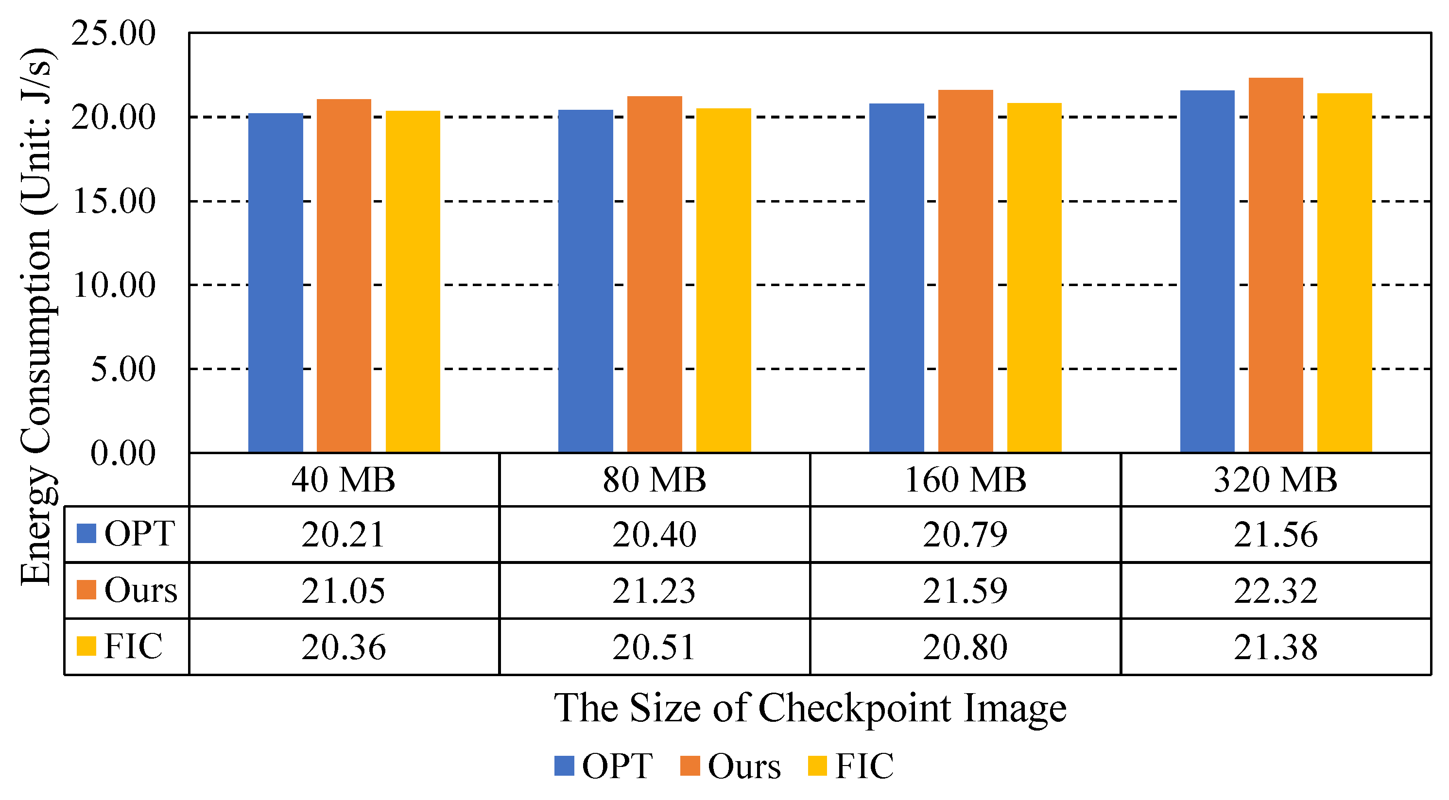 Drones 07 00286 g012