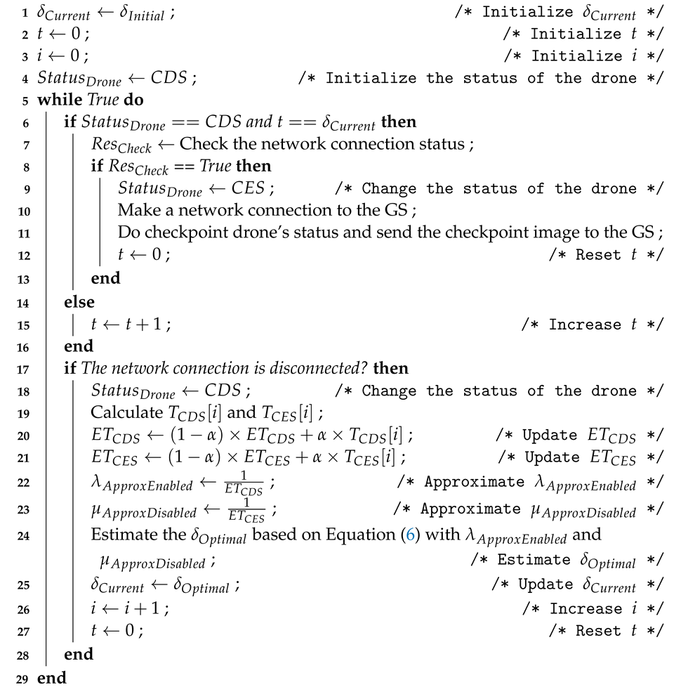Drones 07 00286 i001