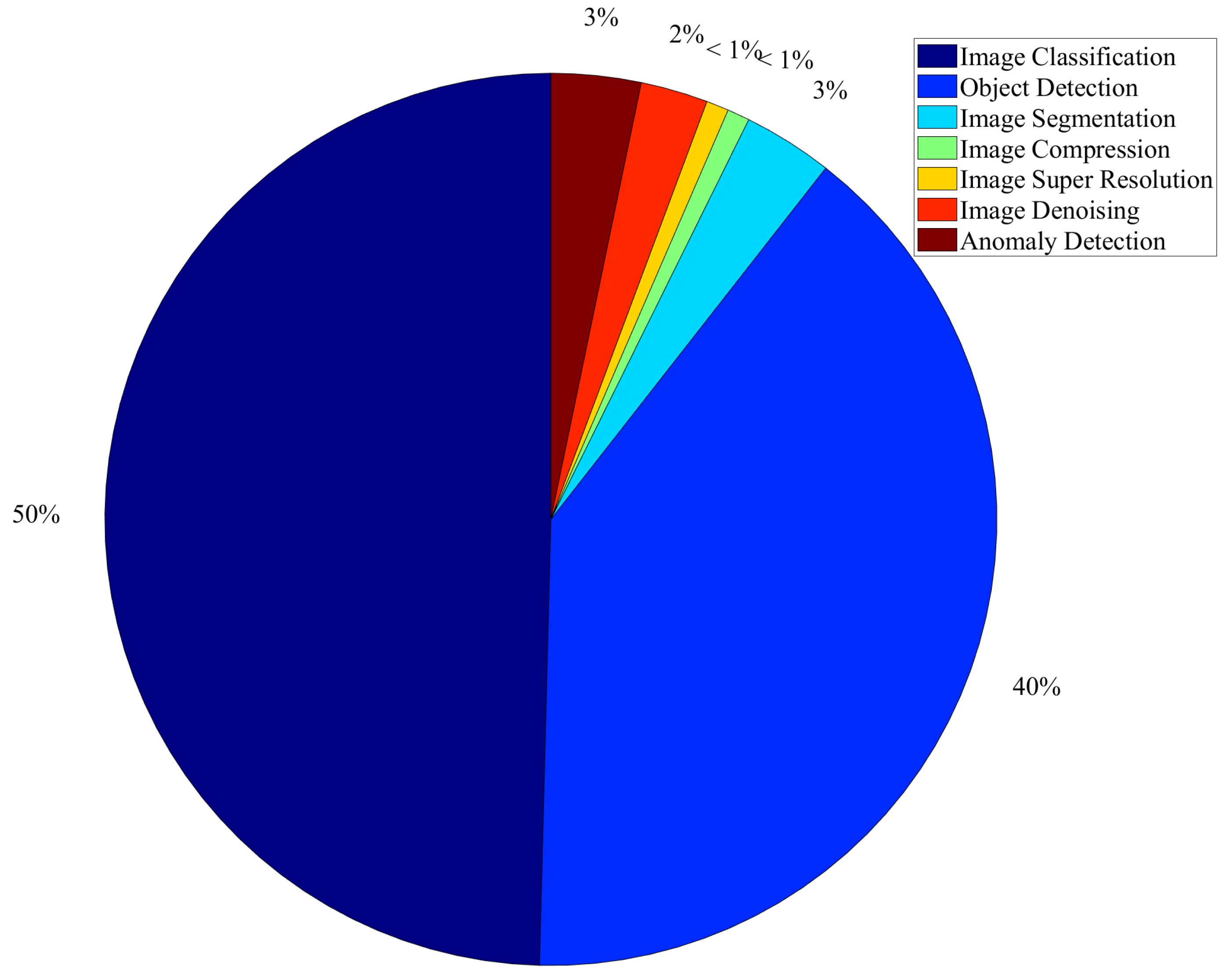 Drones 07 00287 g002 Drones 07 00287 g002