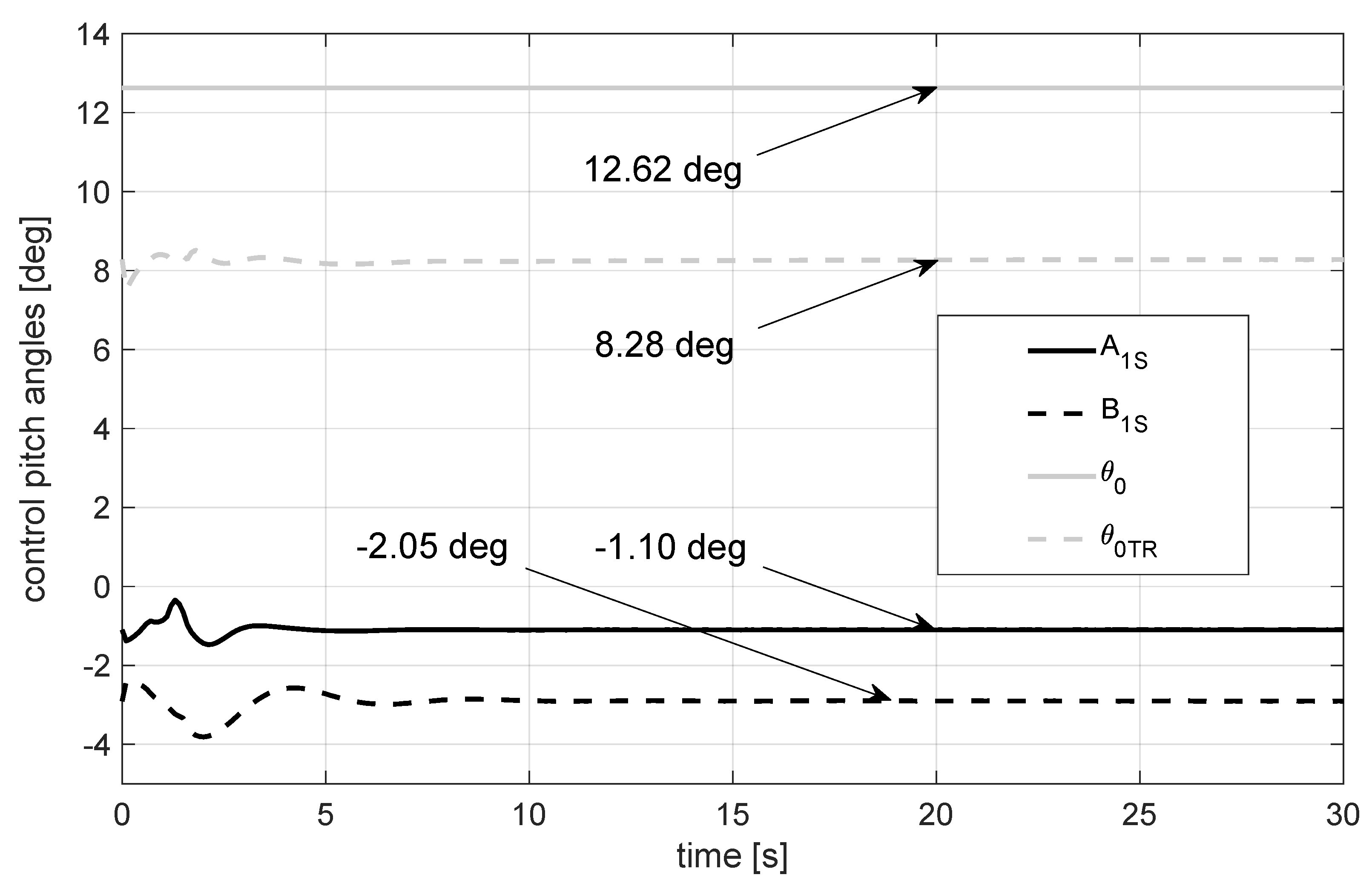 Drones 07 00288 g008