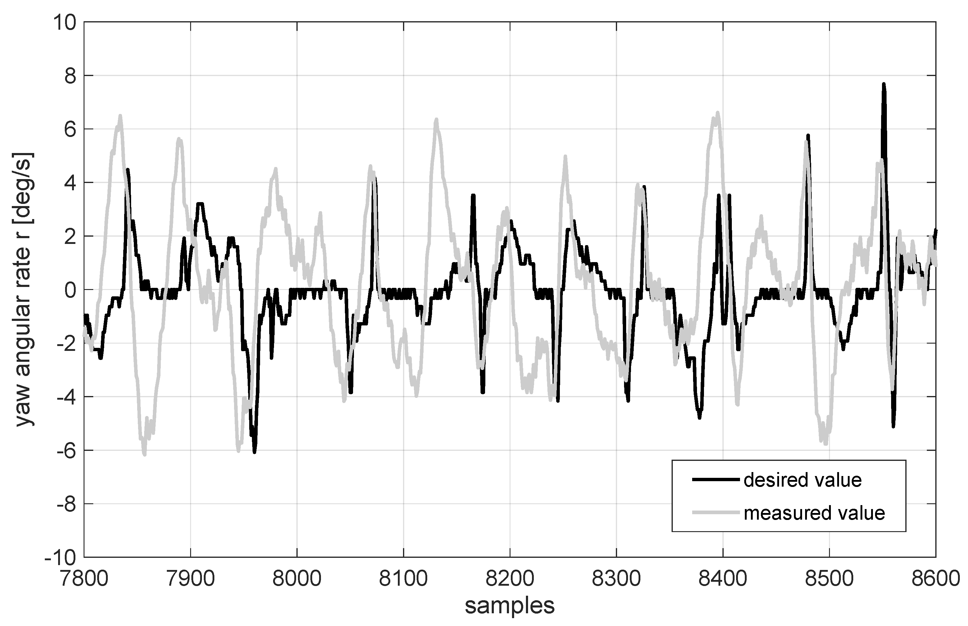 Drones 07 00288 g012