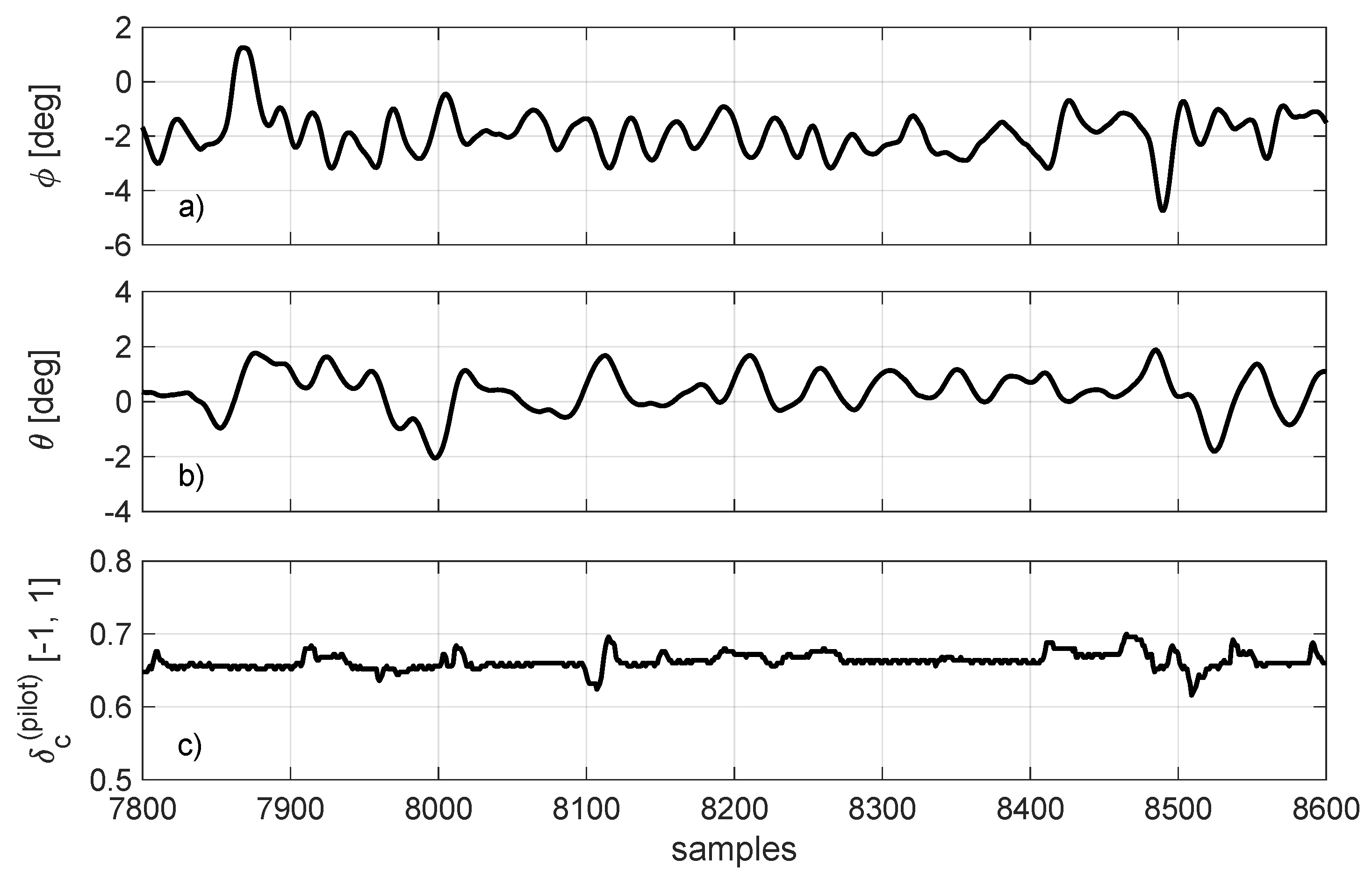 Drones 07 00288 g013