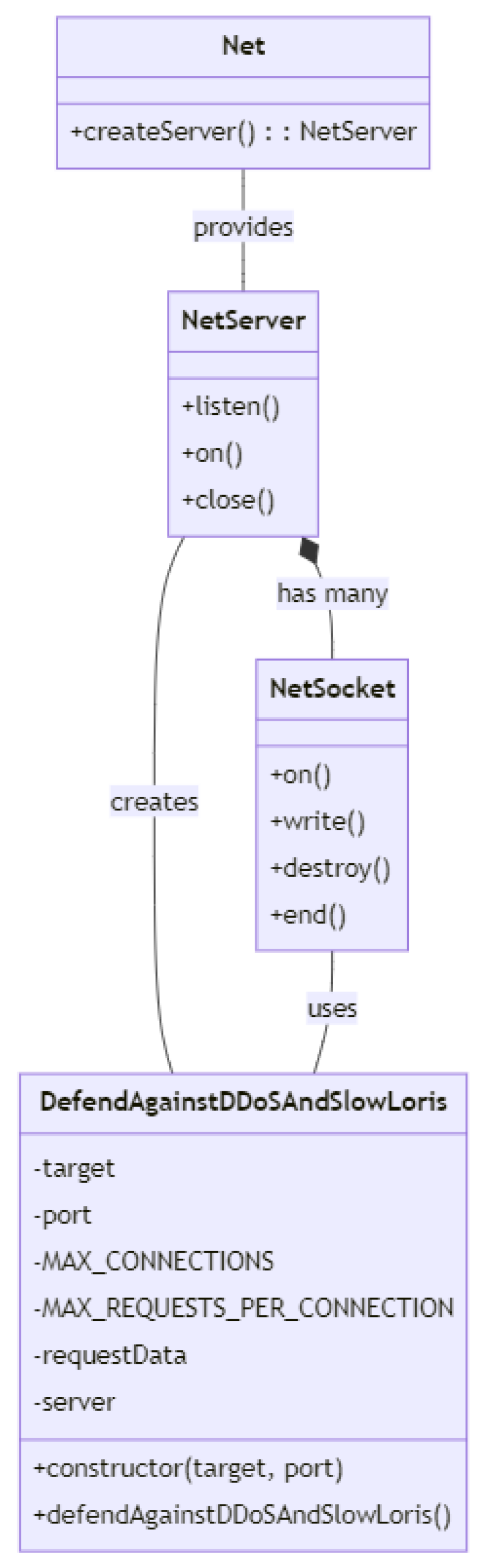 Drones 07 00289 g011 550