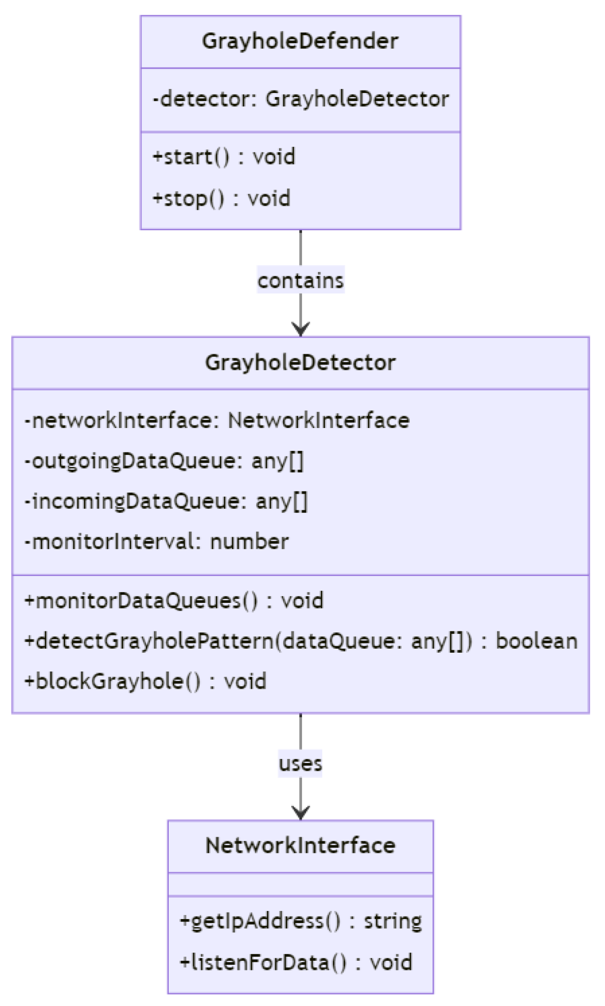 Drones 07 00289 g019 550