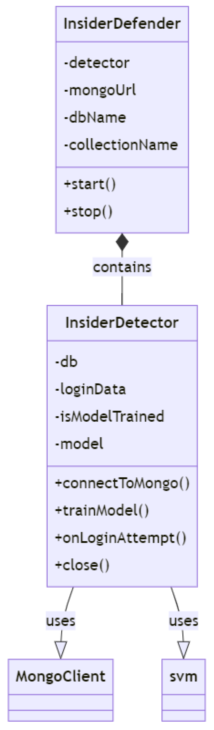 Drones 07 00289 g023 550