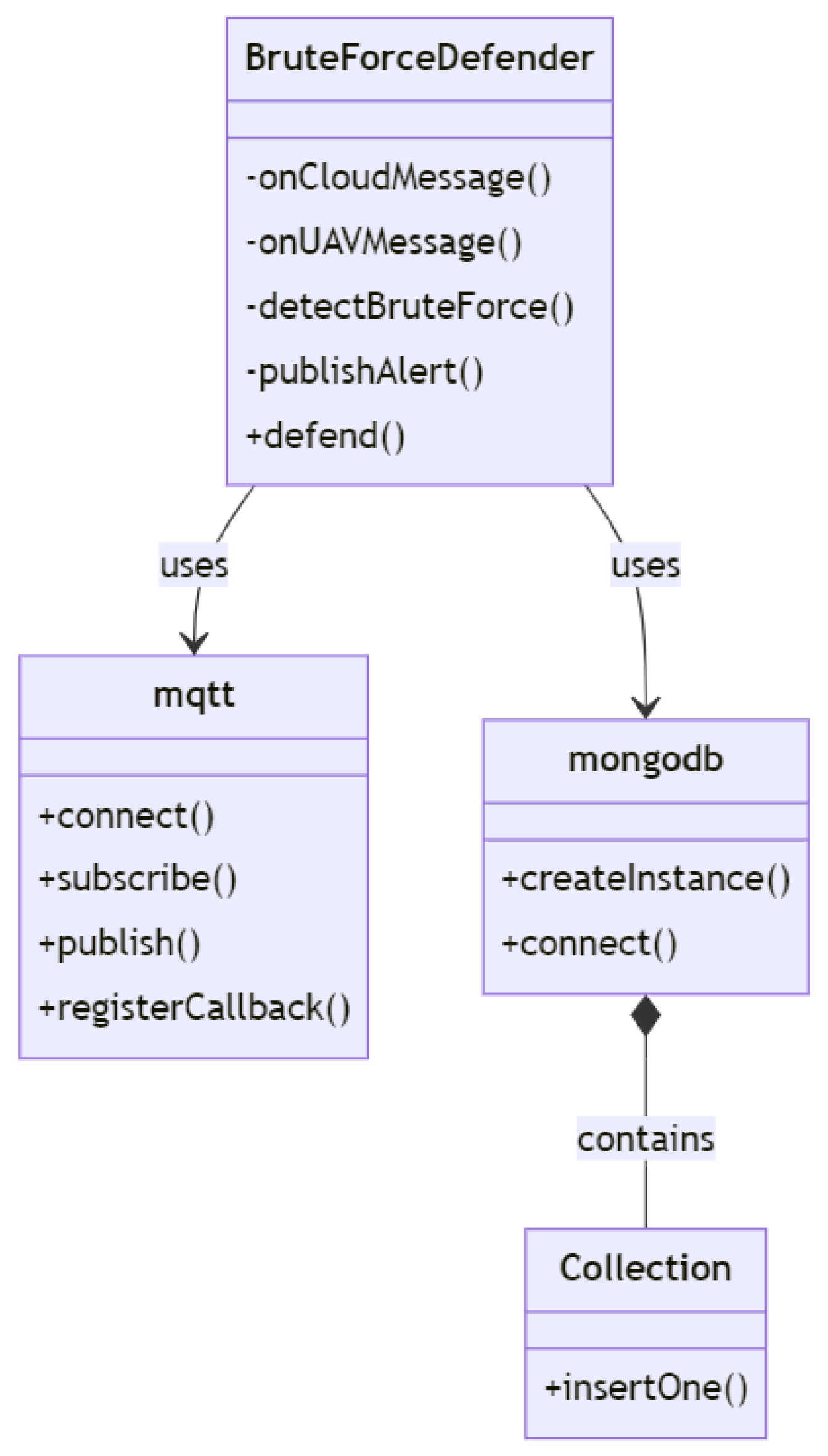 Drones 07 00289 g049 550
