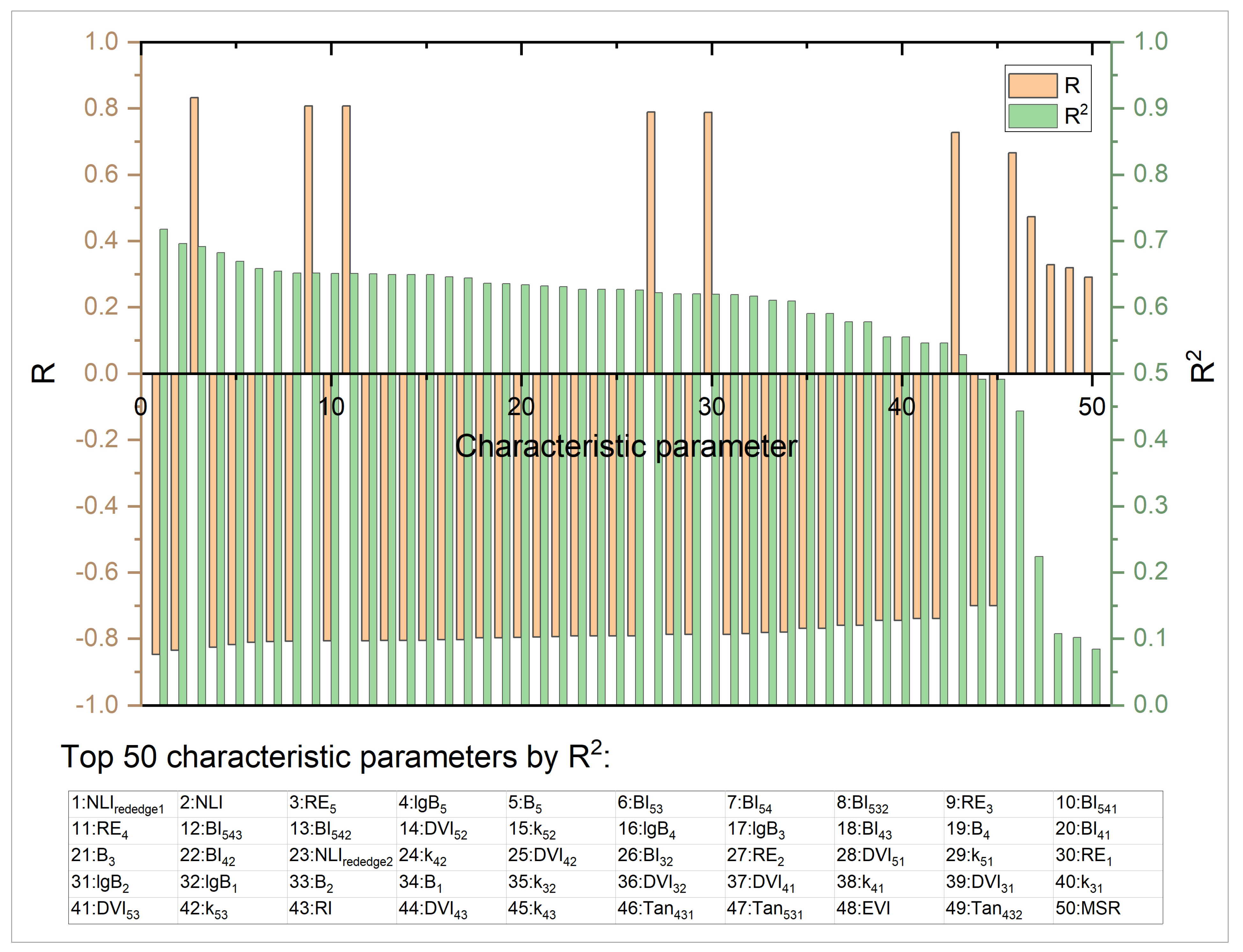 Drones 07 00290 g005