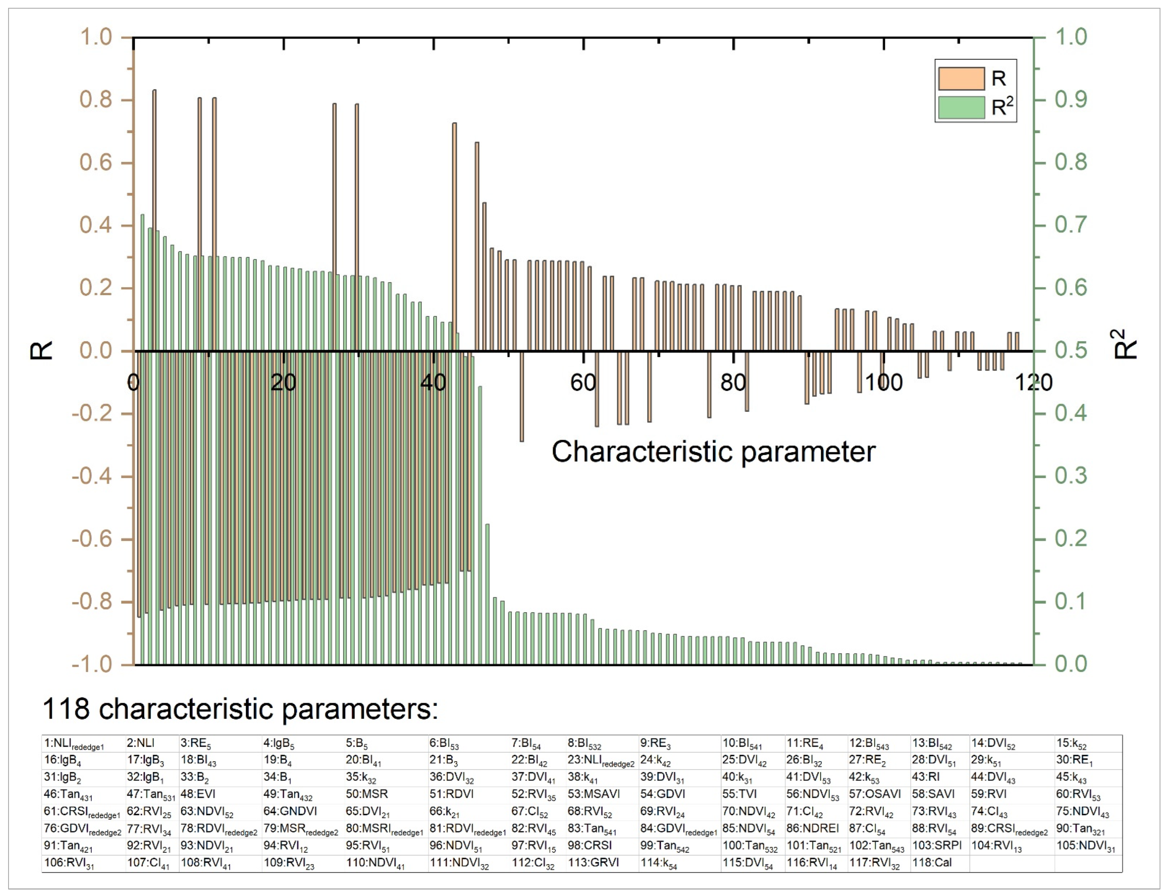 Drones 07 00290 g0a1