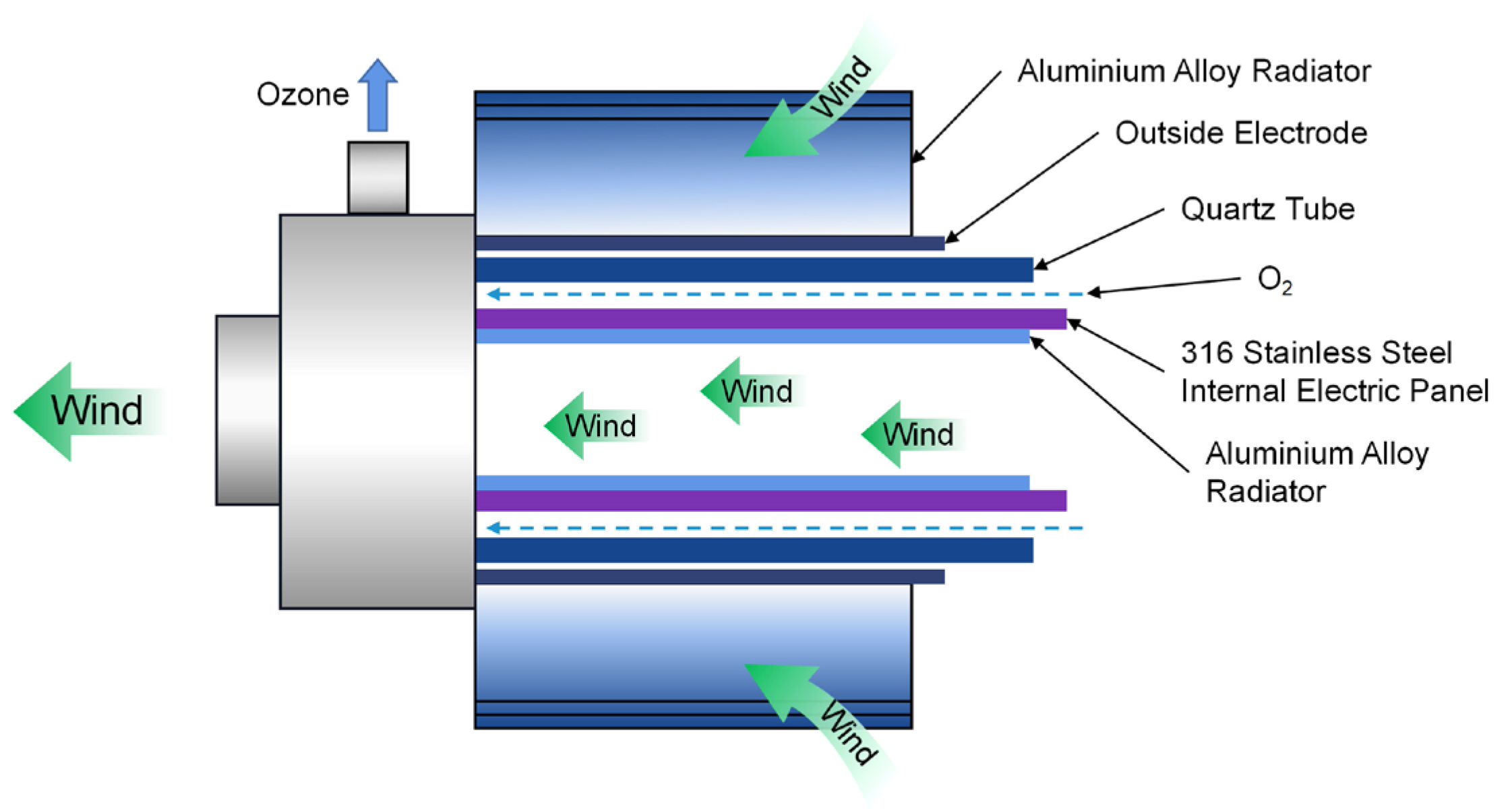 Drones 07 00291 g004