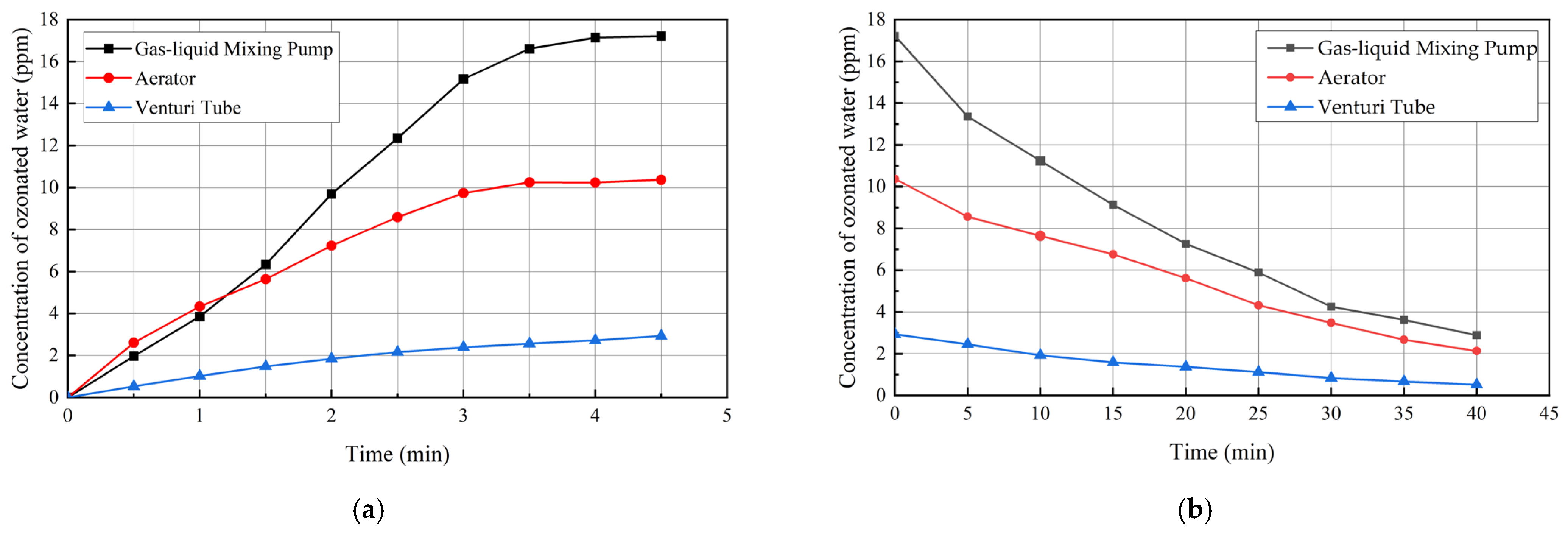 Drones 07 00291 g005