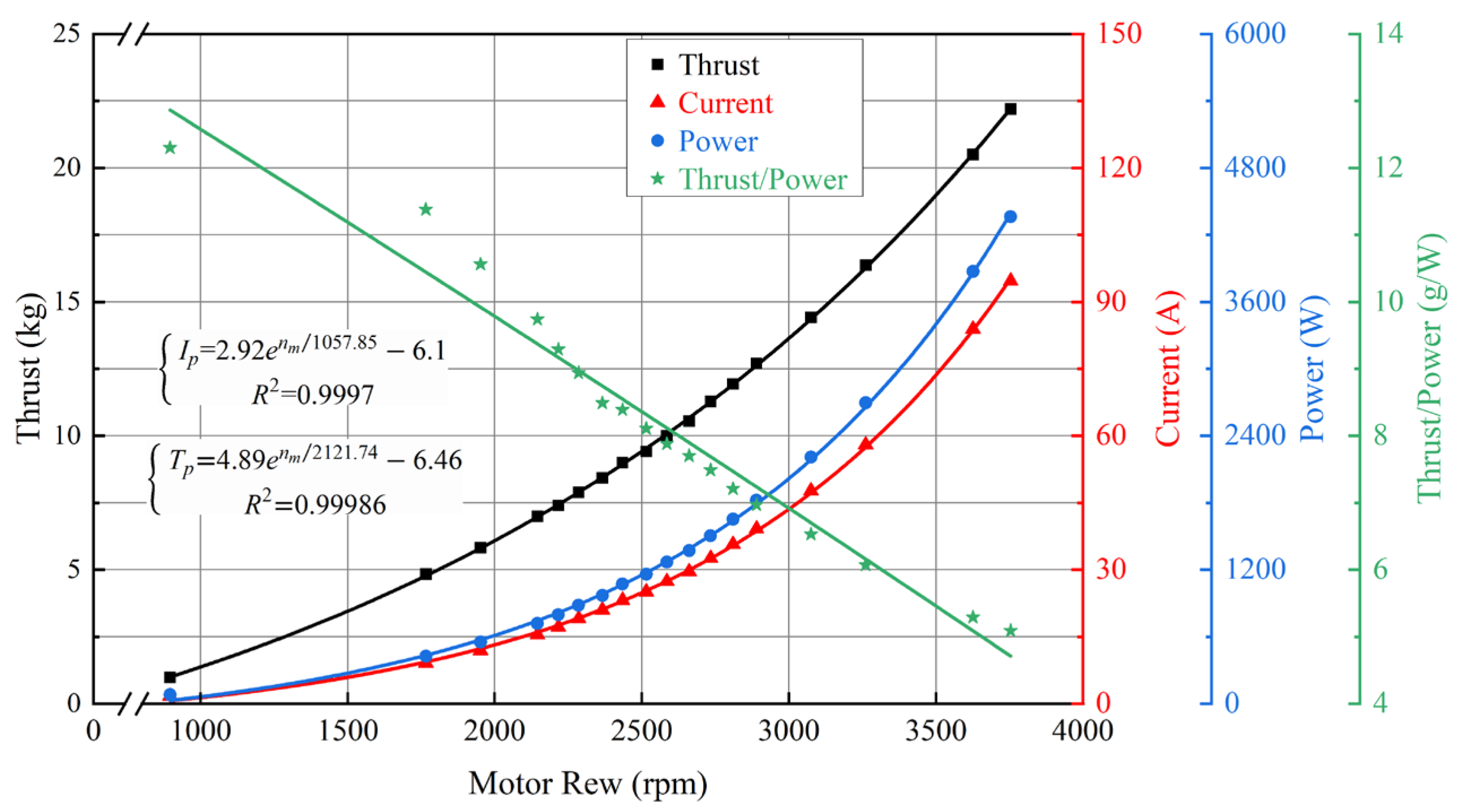 Drones 07 00291 g007