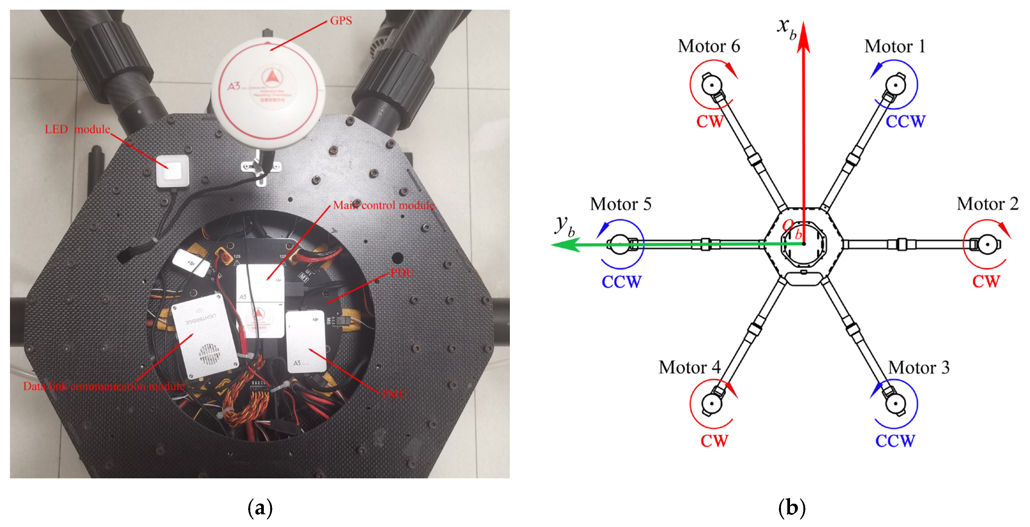 Drones 07 00291 g010