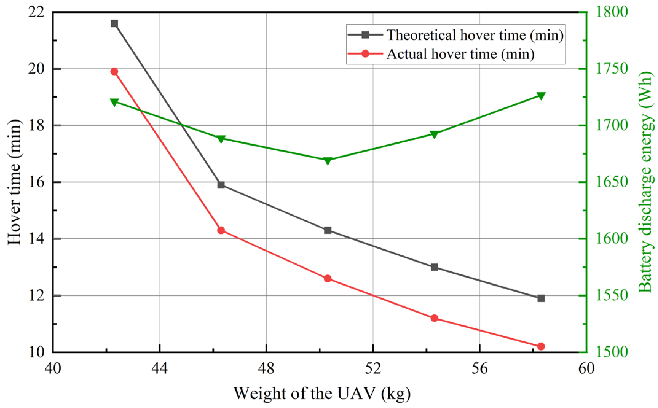 Drones 07 00291 g015