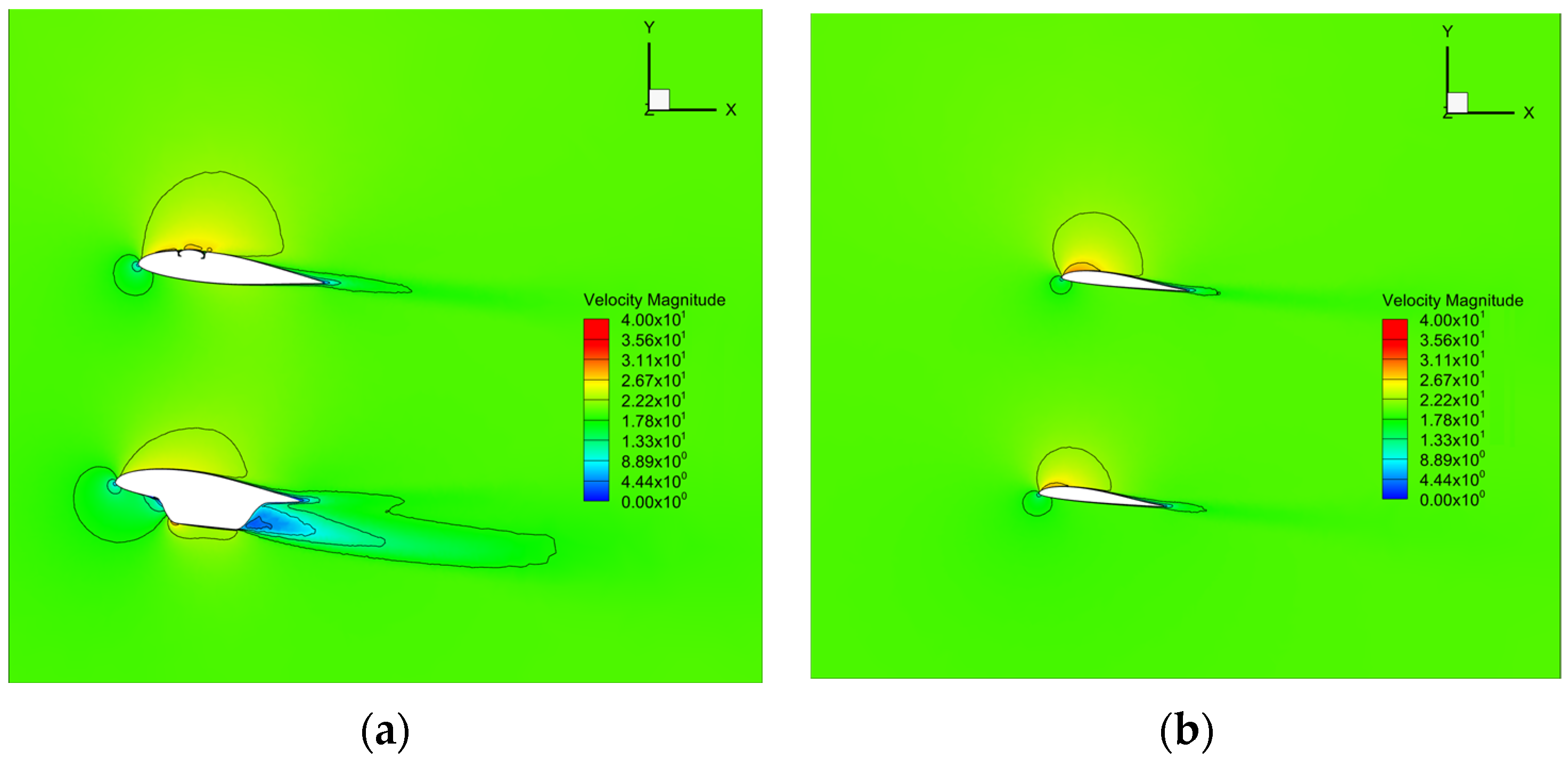 Drones 07 00292 g006