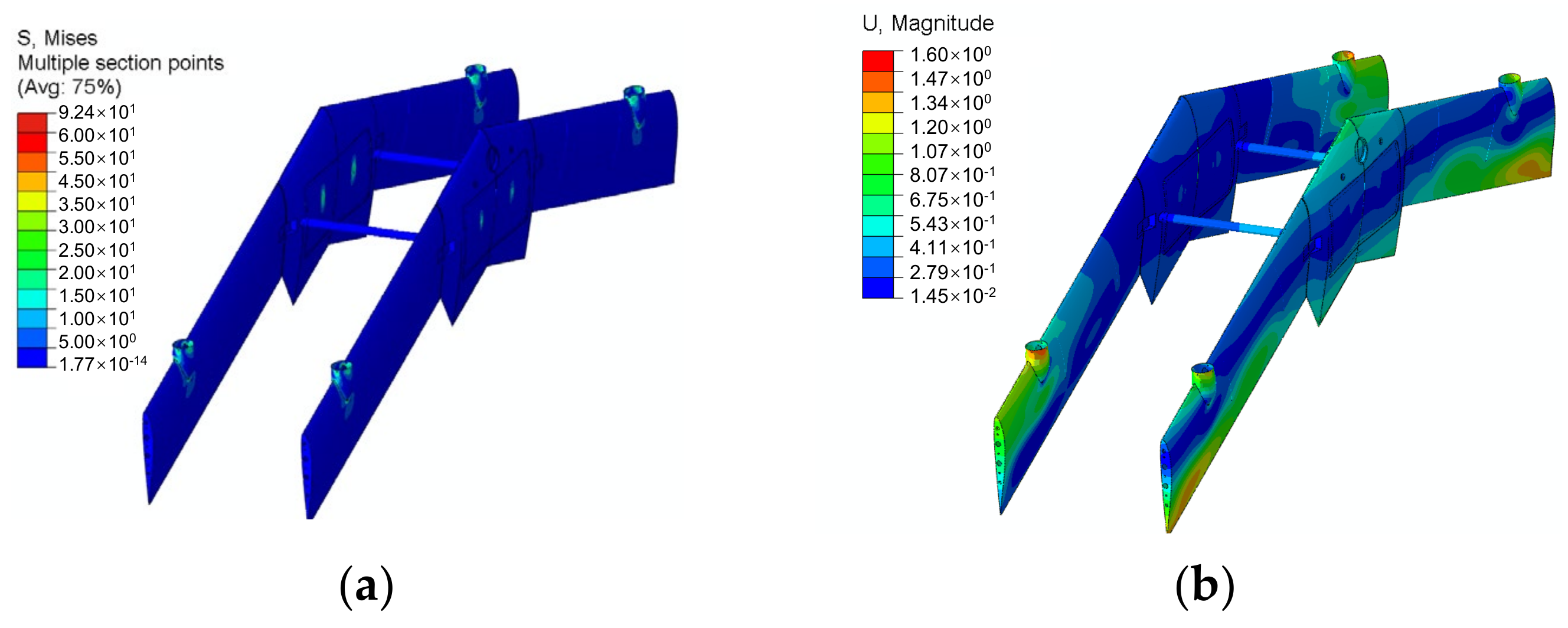 Drones 07 00292 g008