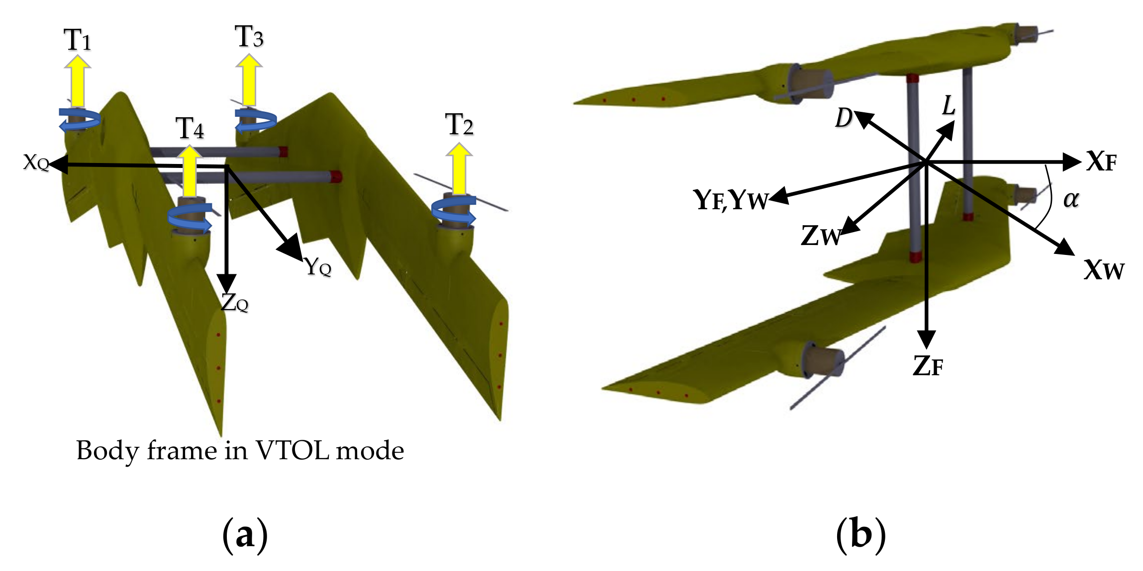 Drones 07 00292 g011