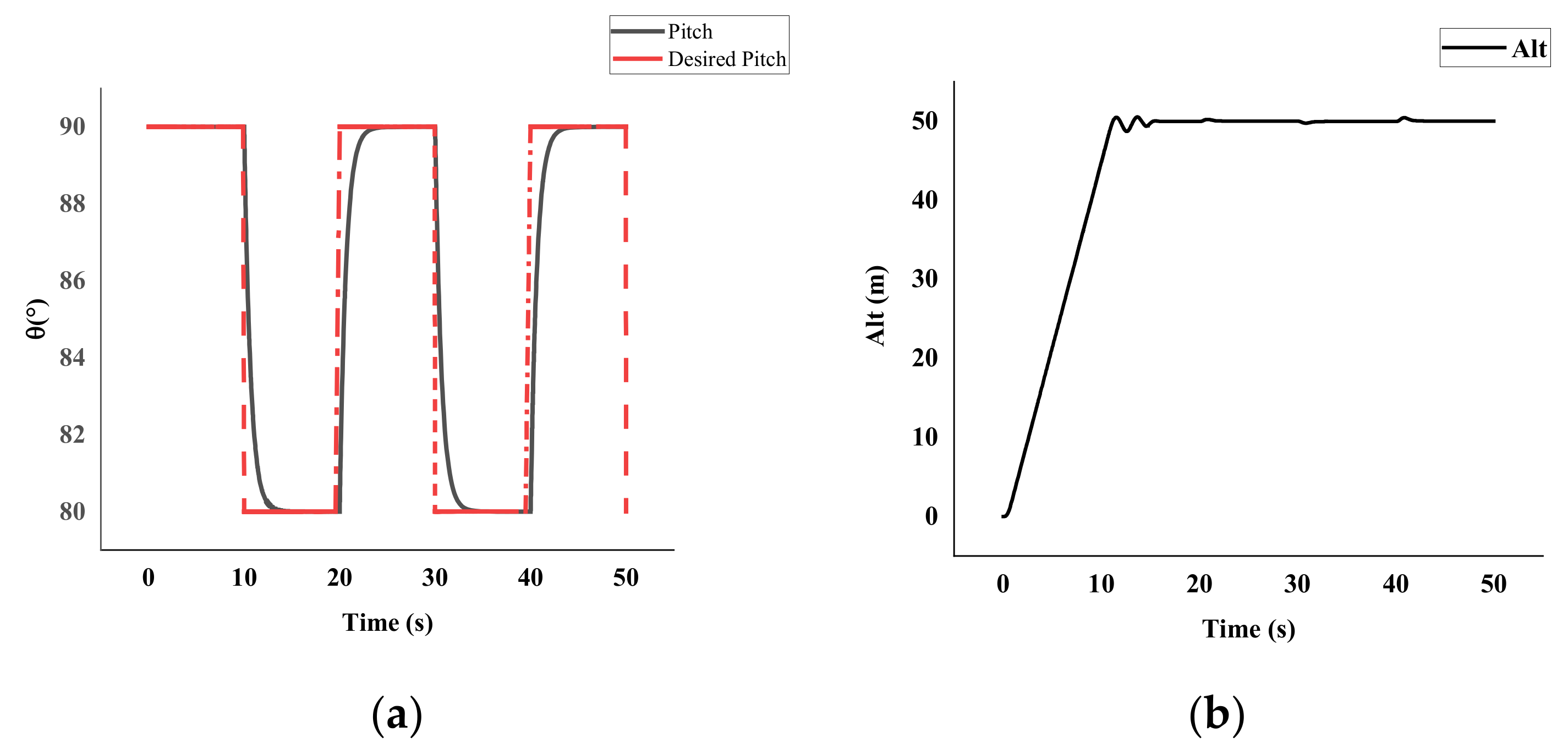 Drones 07 00292 g016