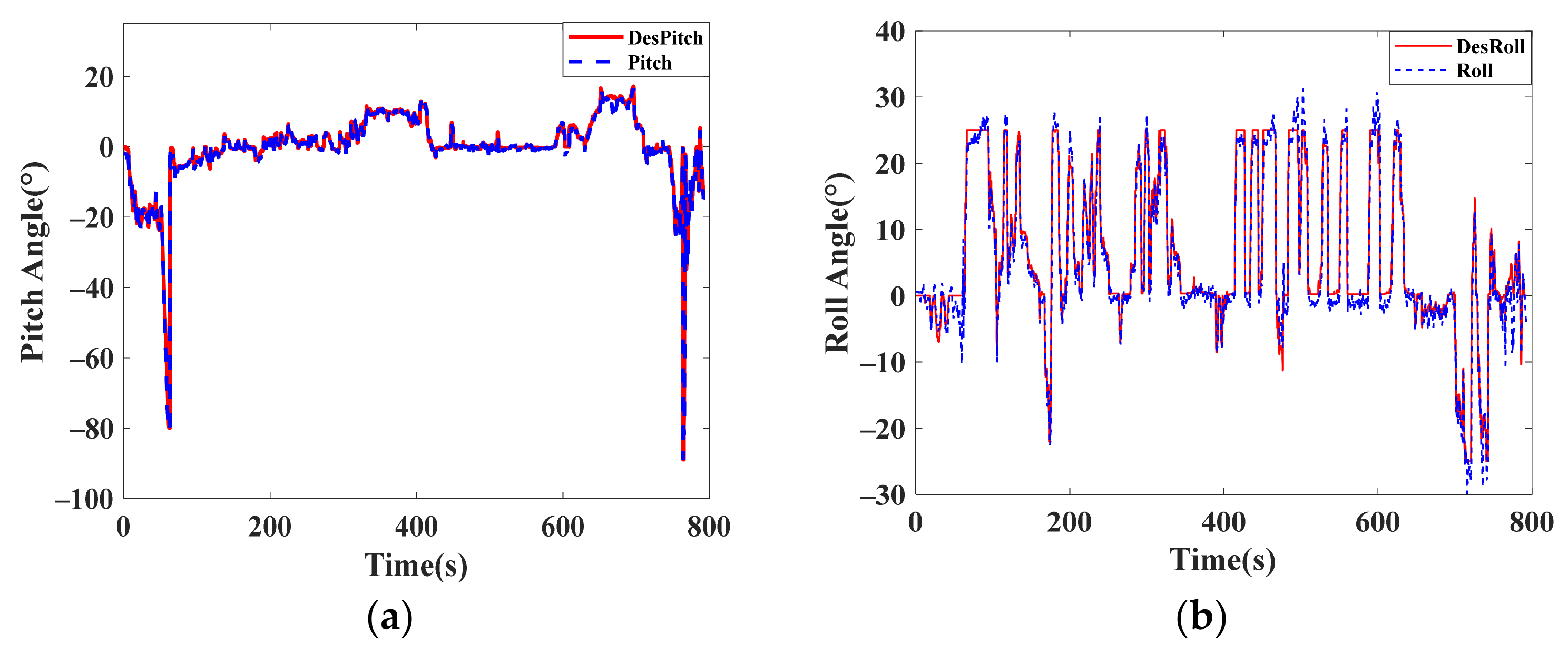 Drones 07 00292 g021