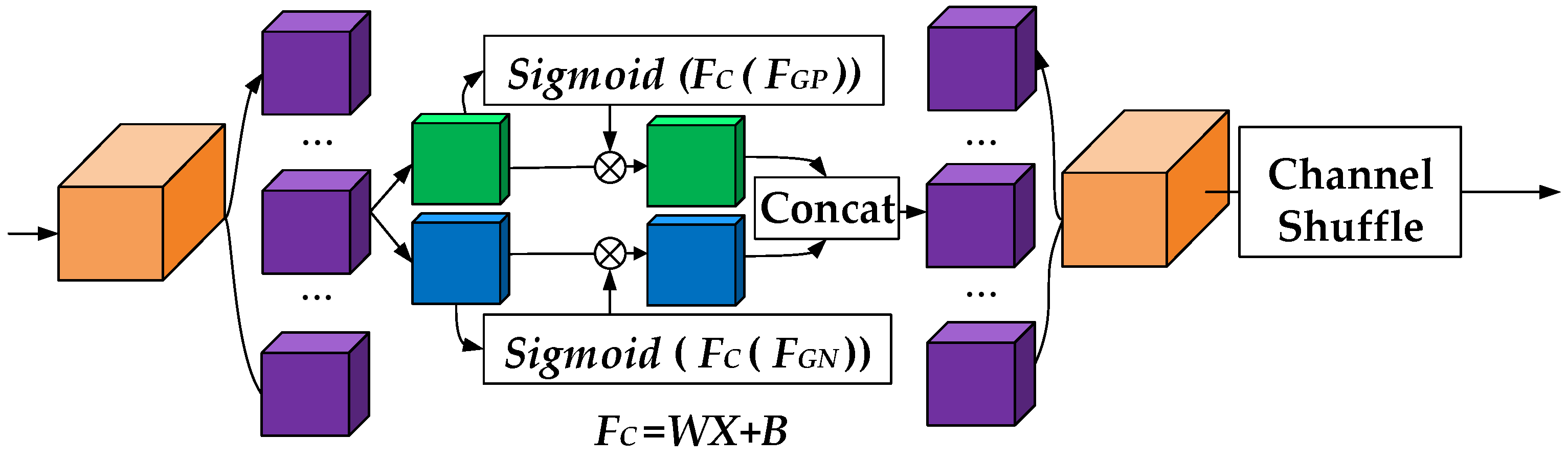 Drones 07 00293 g001