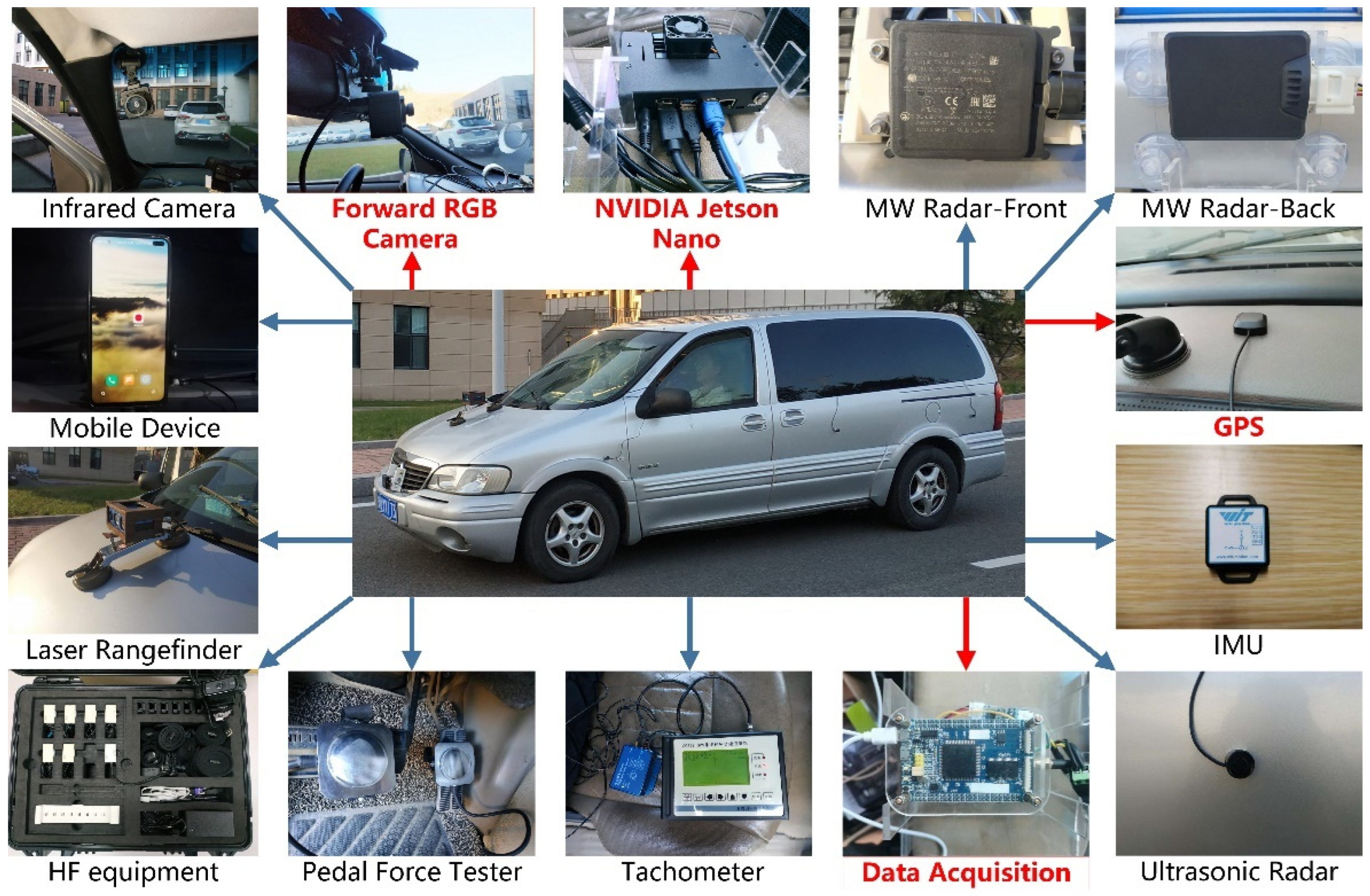 Drones 07 00293 g009