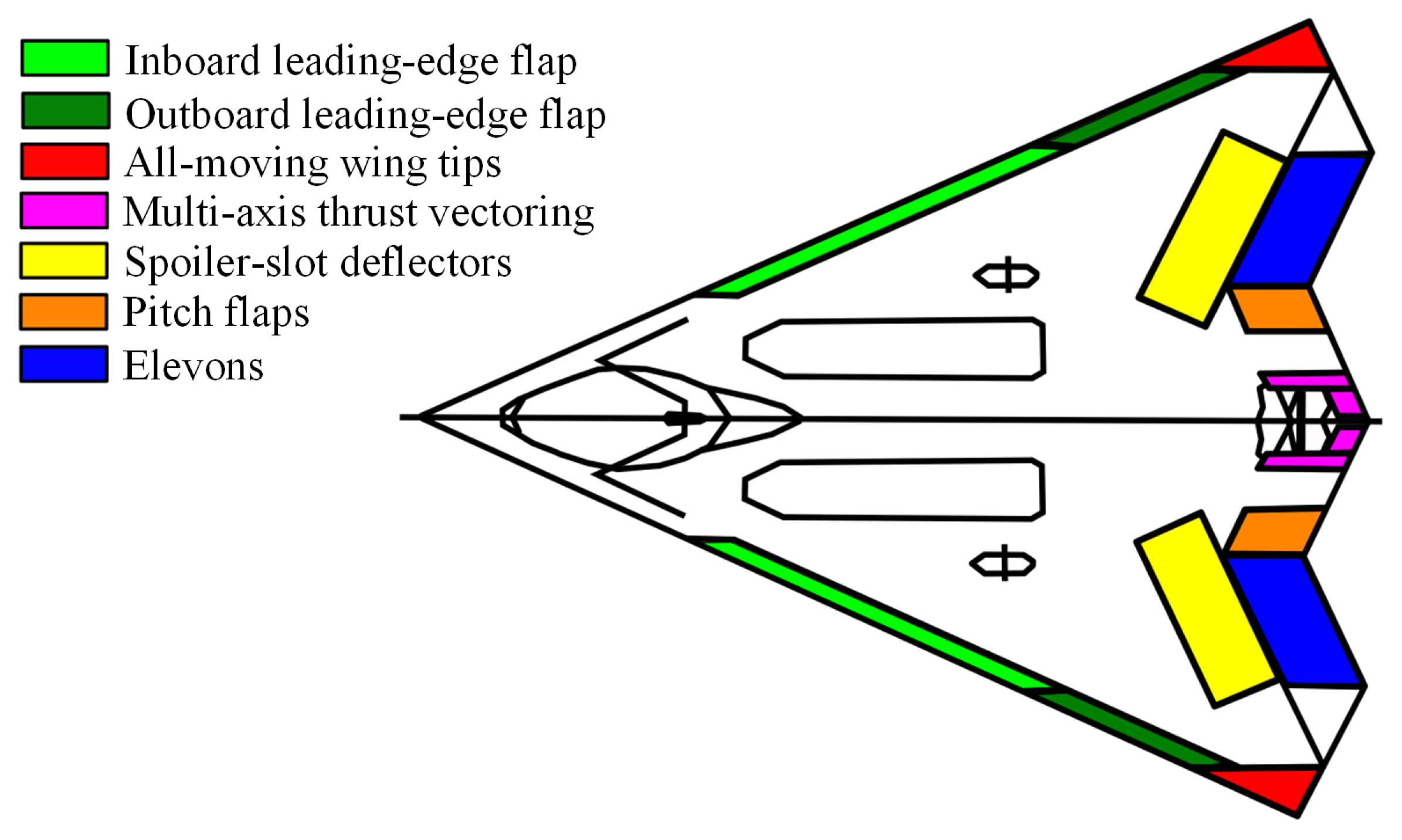 Drones 07 00294 g001
