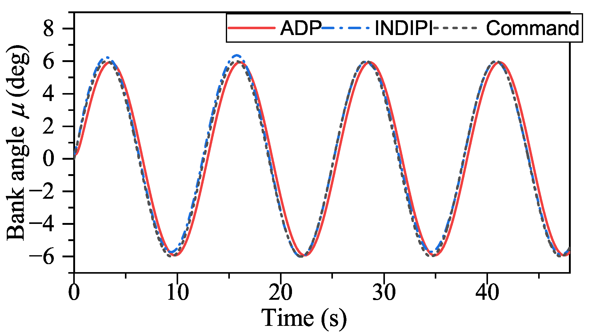 Drones 07 00294 g008