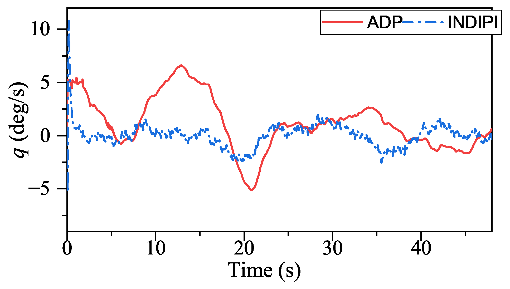 Drones 07 00294 g010