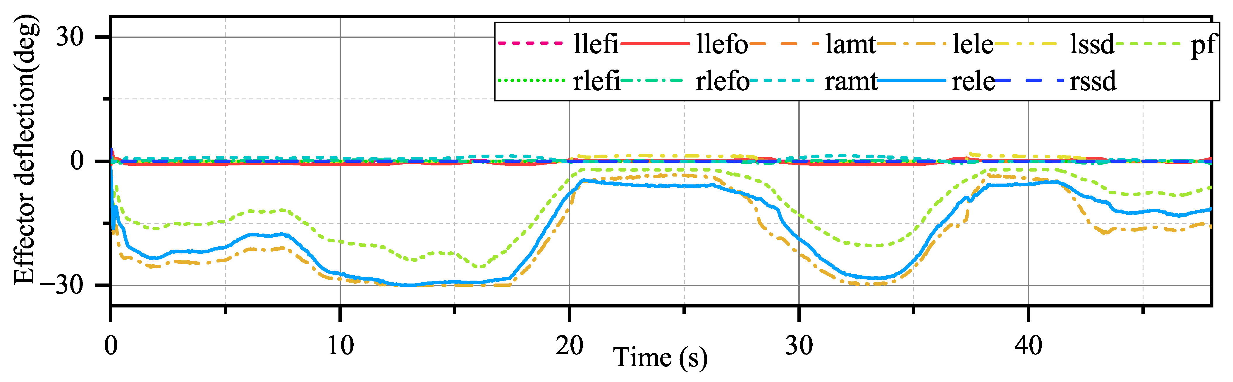 Drones 07 00294 g016