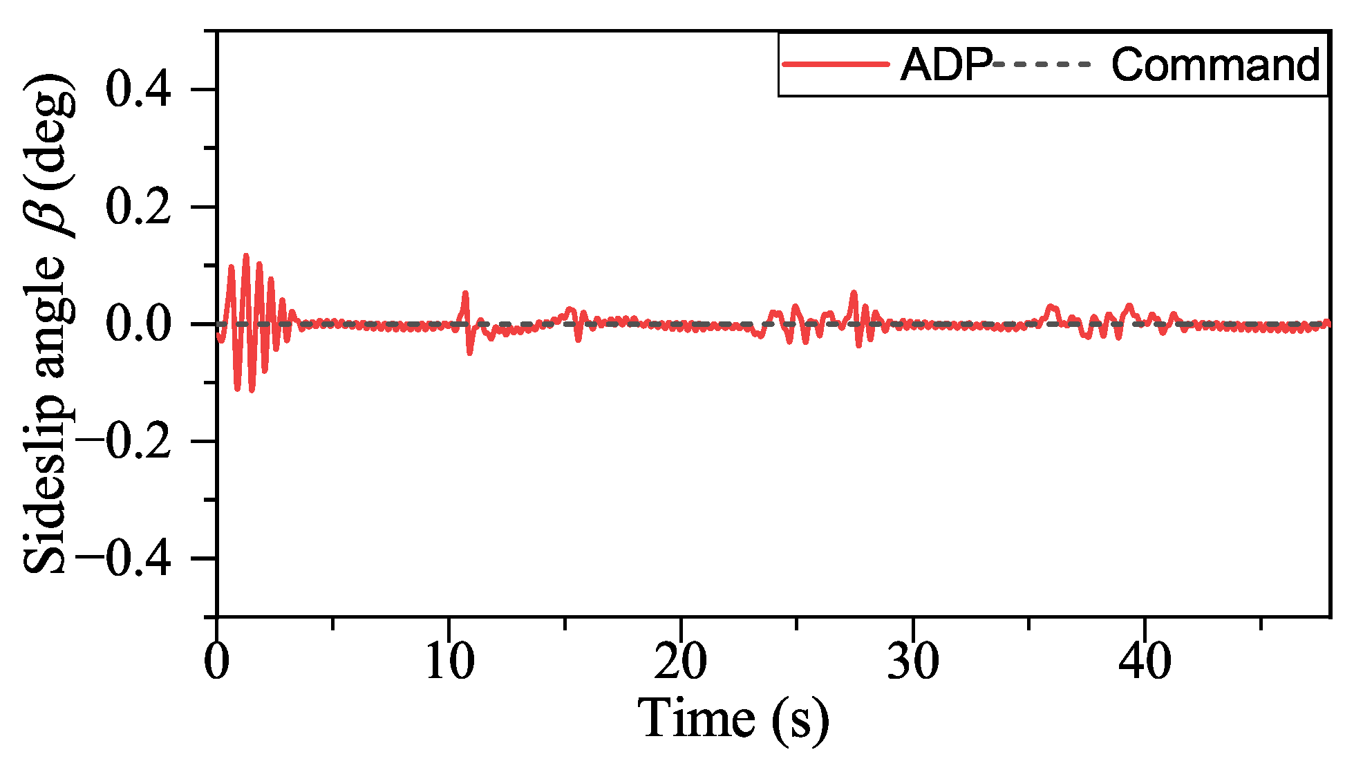 Drones 07 00294 g019