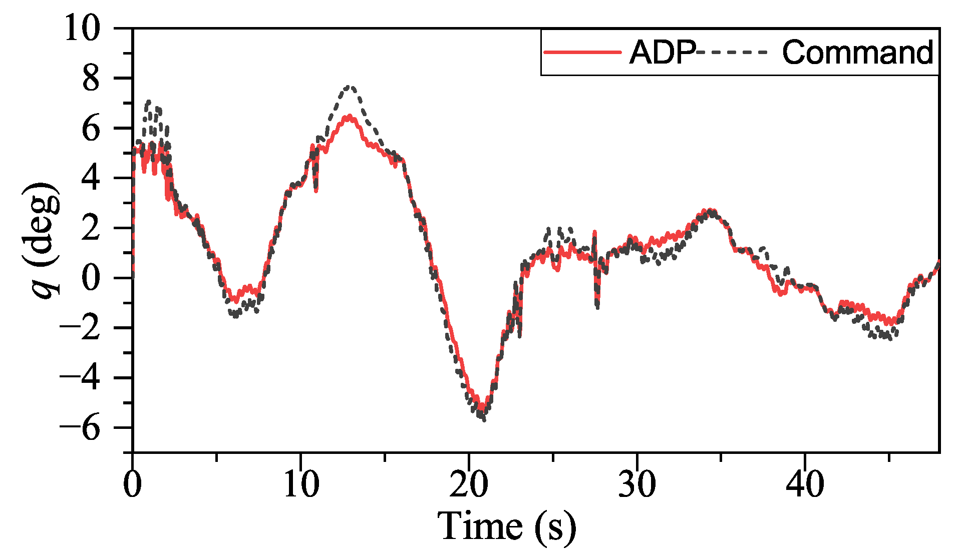 Drones 07 00294 g022