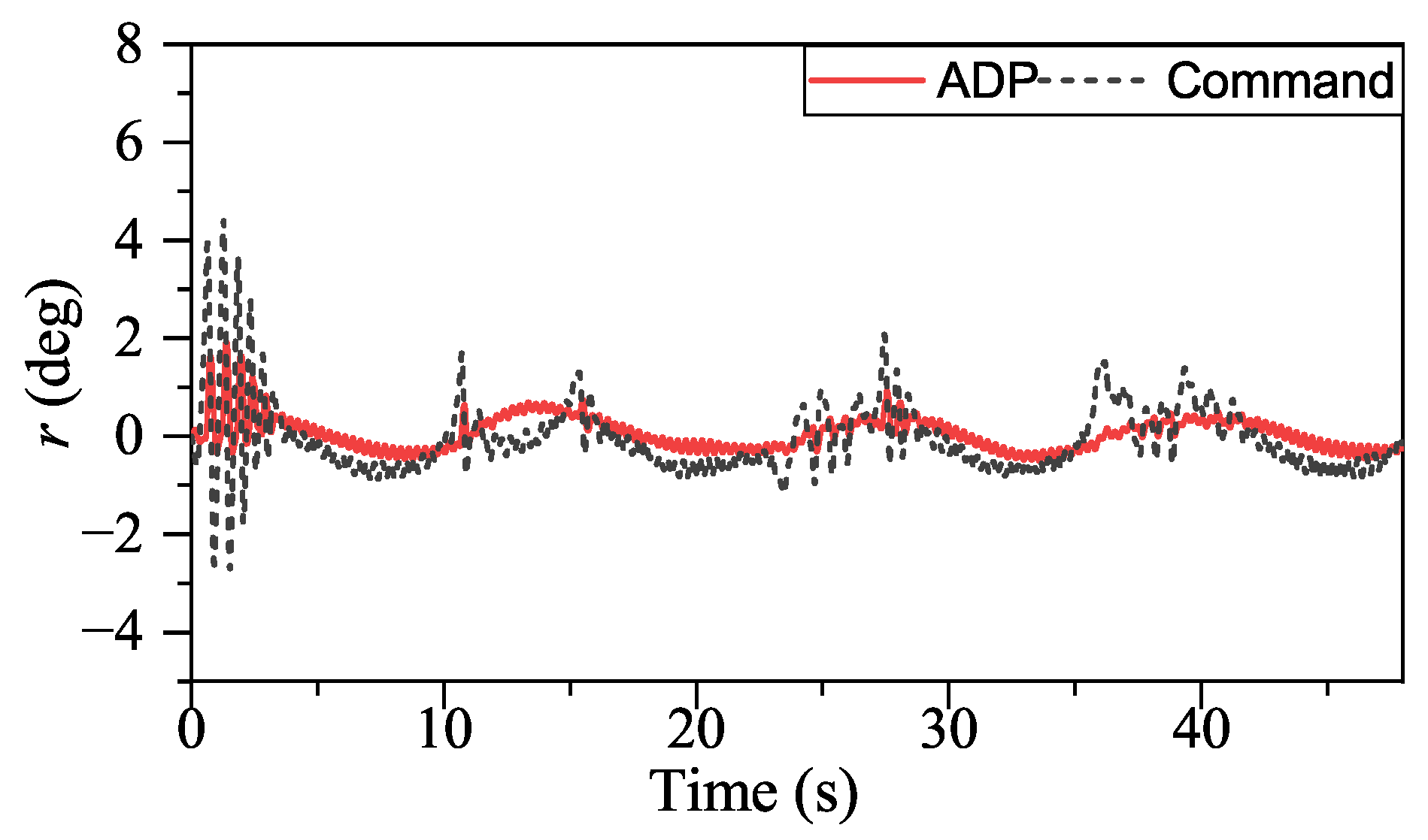 Drones 07 00294 g023