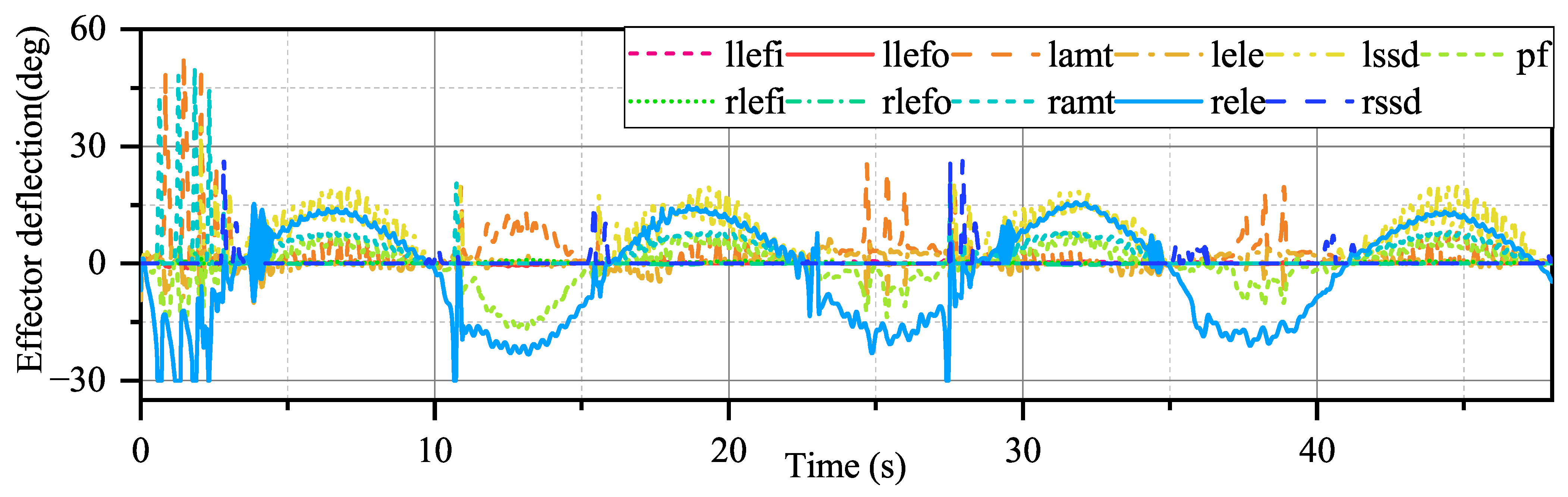 Drones 07 00294 g024