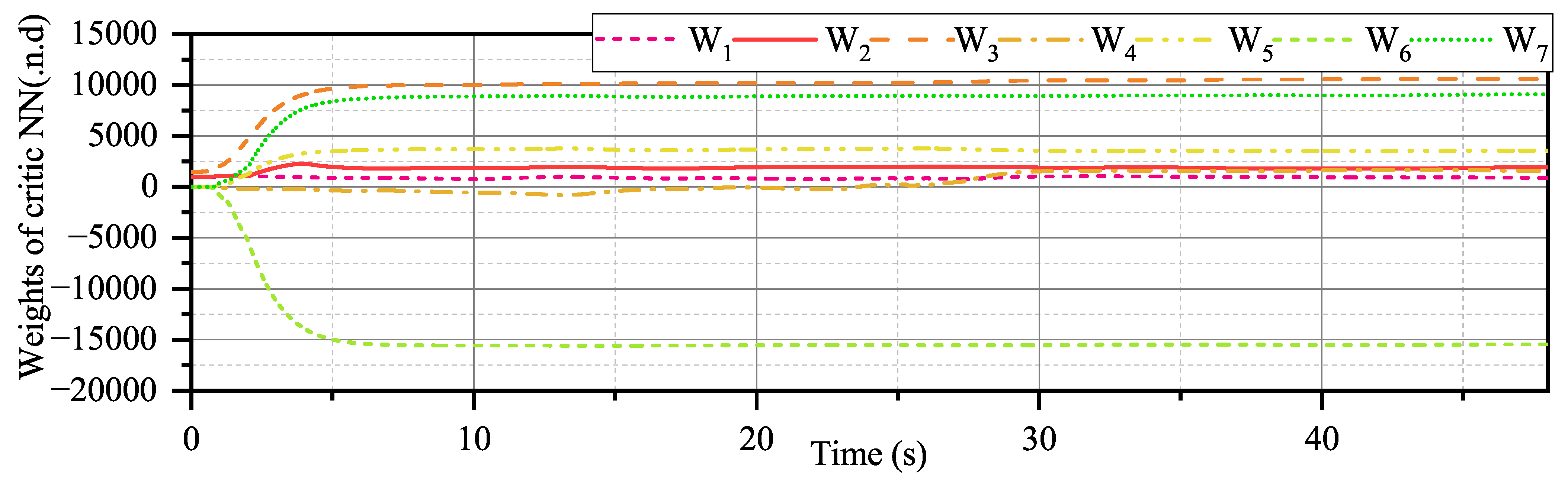 Drones 07 00294 g025