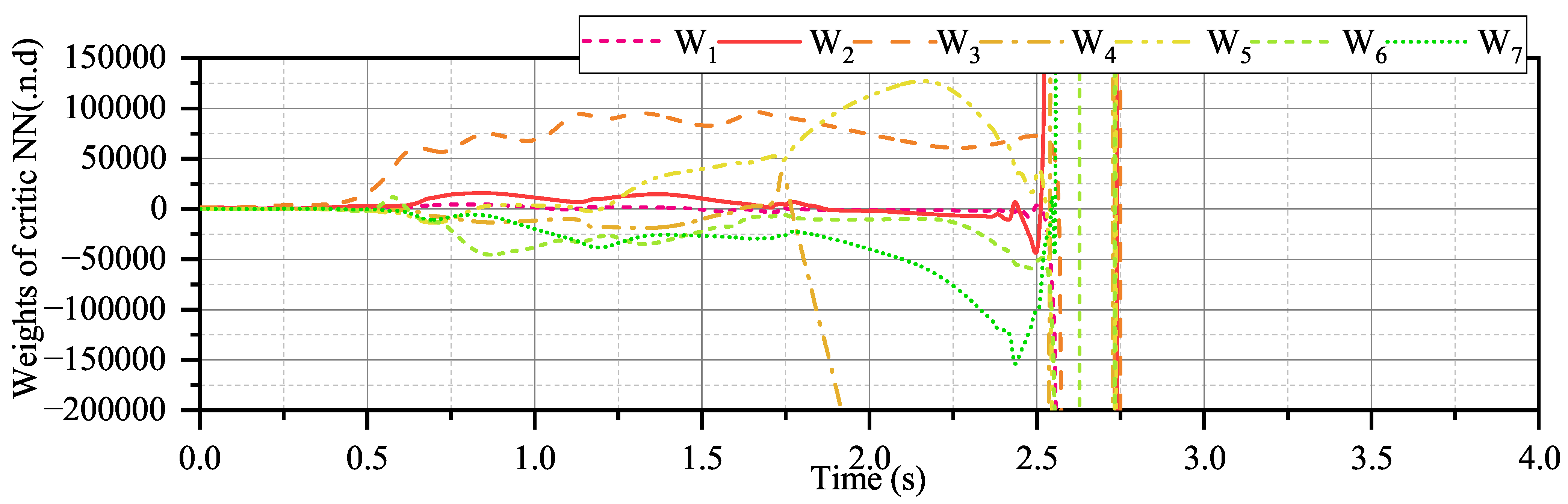 Drones 07 00294 g027