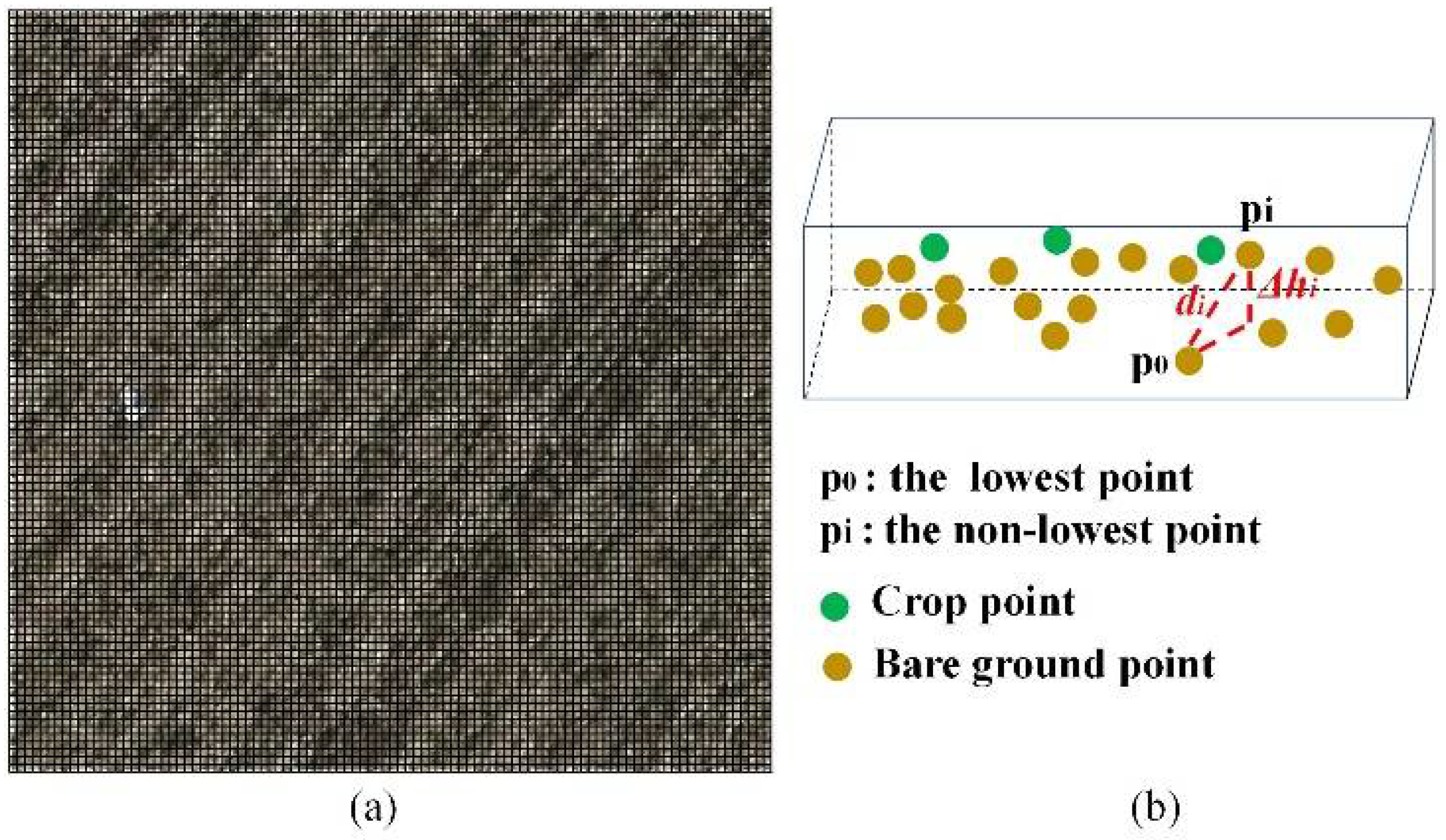 Drones 07 00299 g002 Drones 07 00299 g002