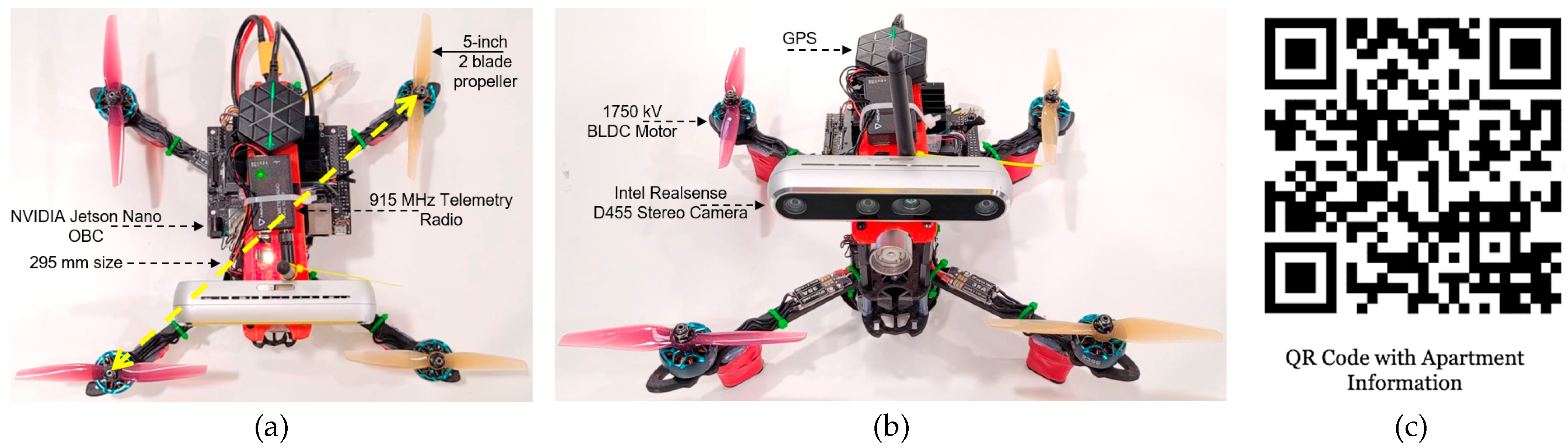 Drones 07 00300 g005