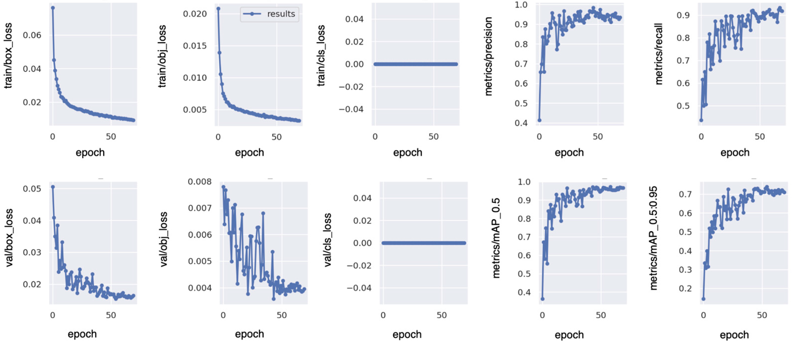 Drones 07 00300 g008