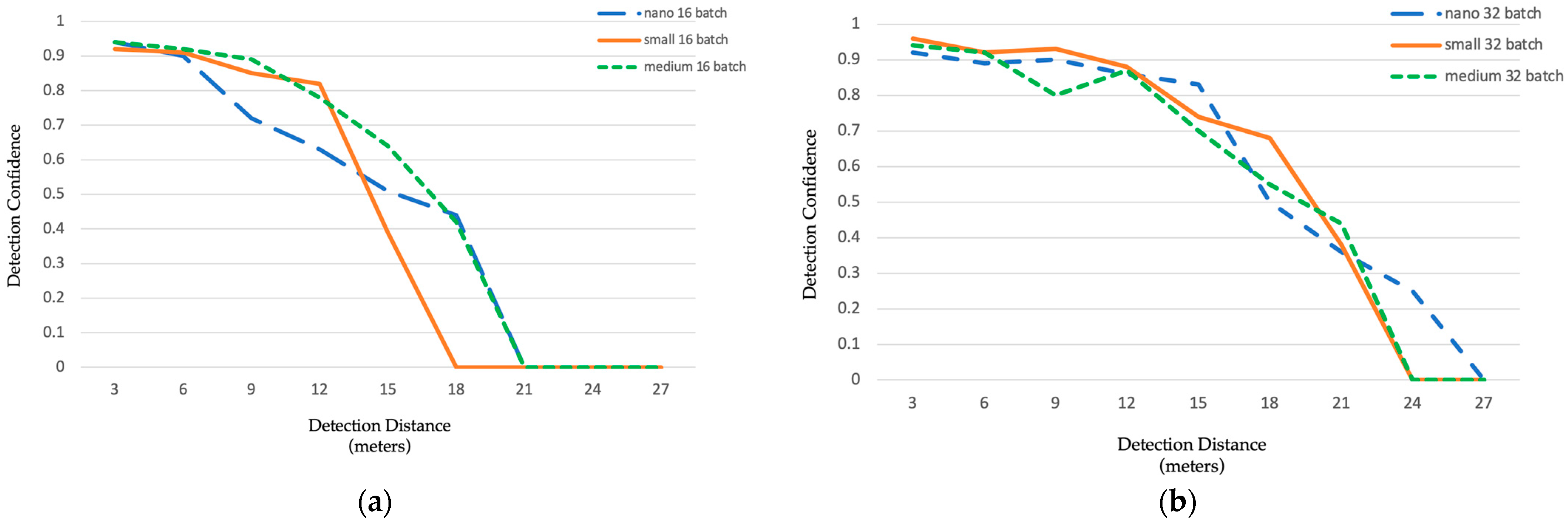 Drones 07 00300 g009