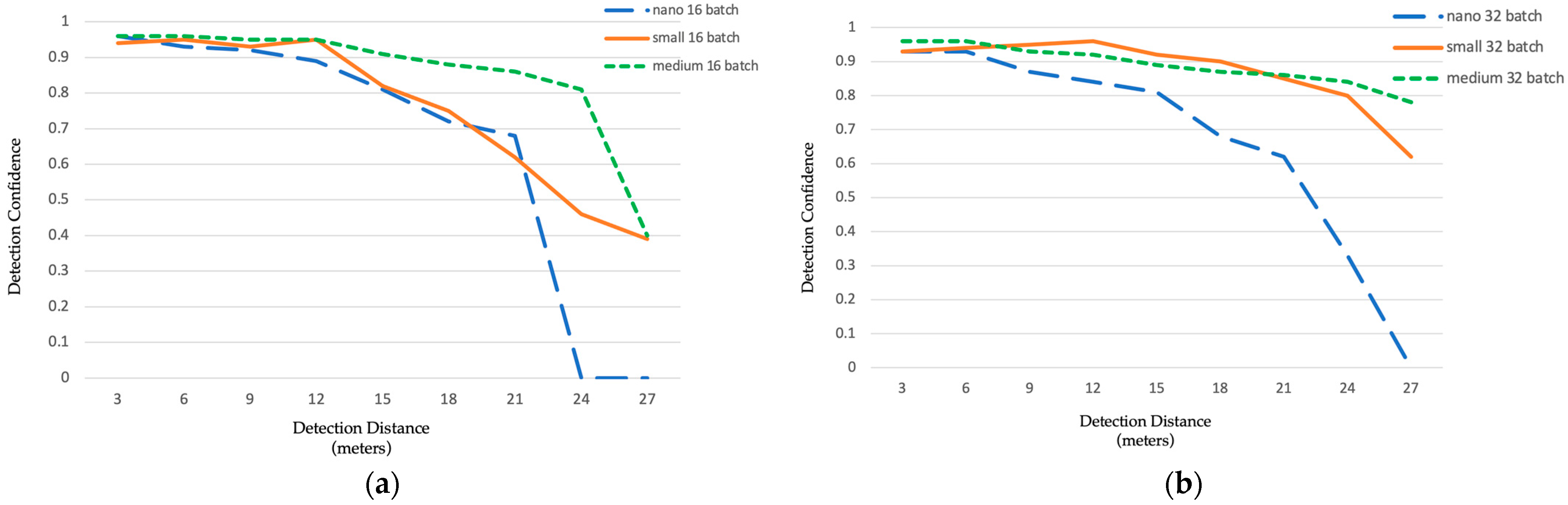 Drones 07 00300 g010