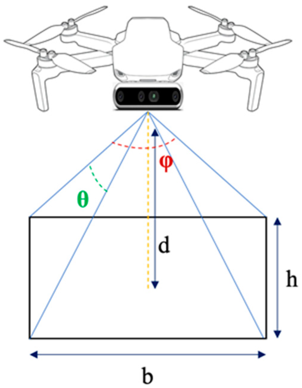 Drones 07 00300 g011
