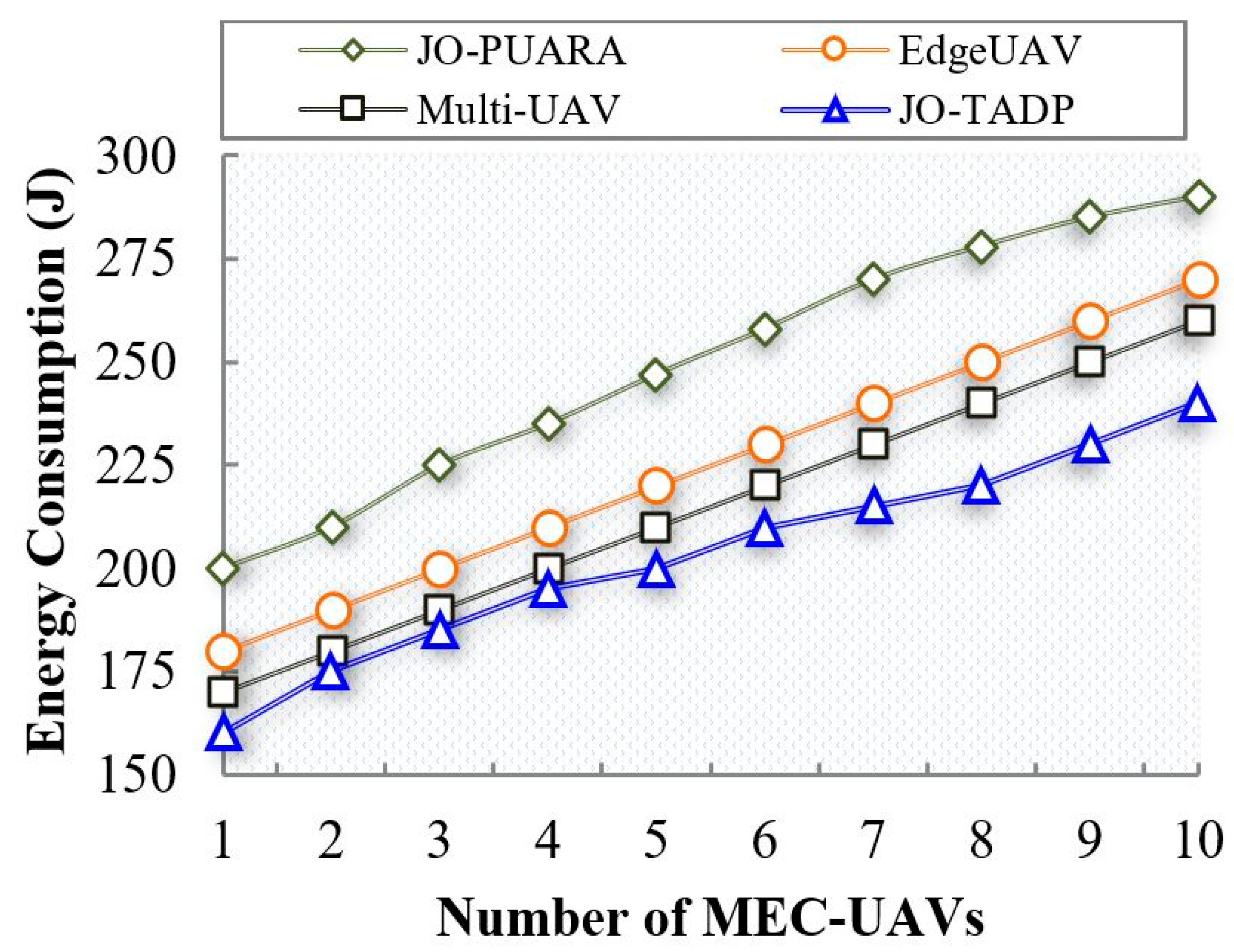 Drones 07 00303 g006