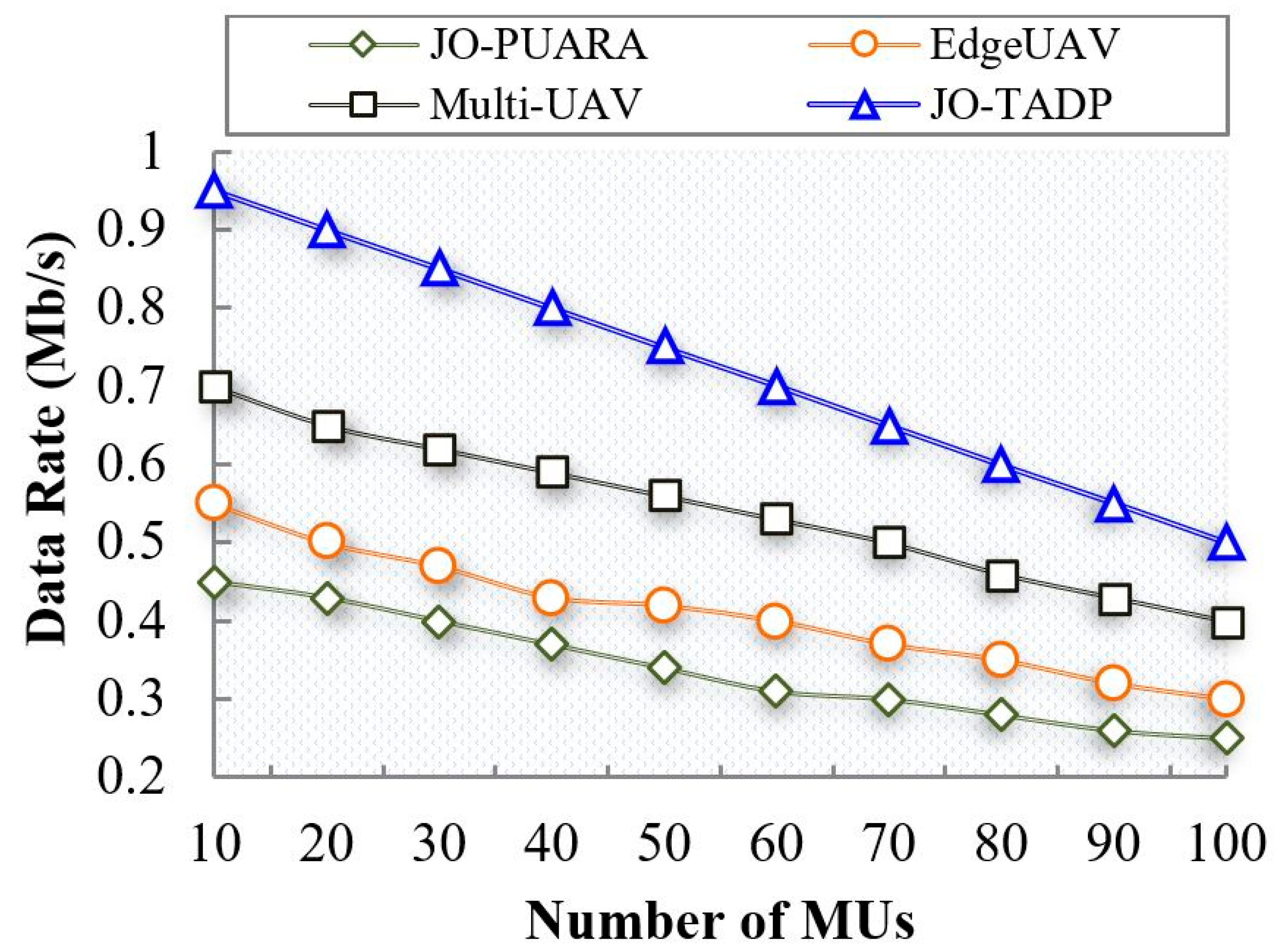 Drones 07 00303 g009